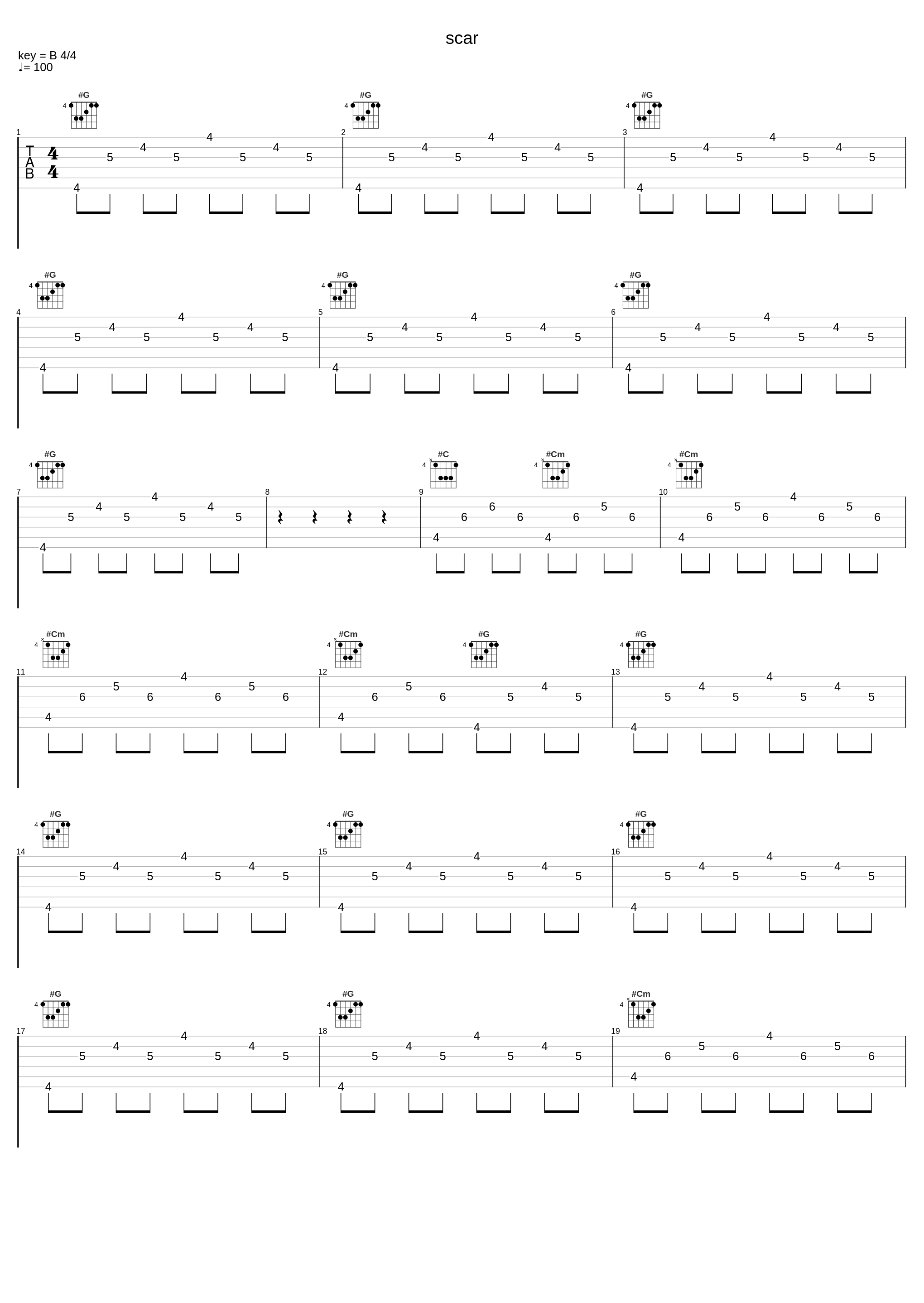 scar_林友树_1