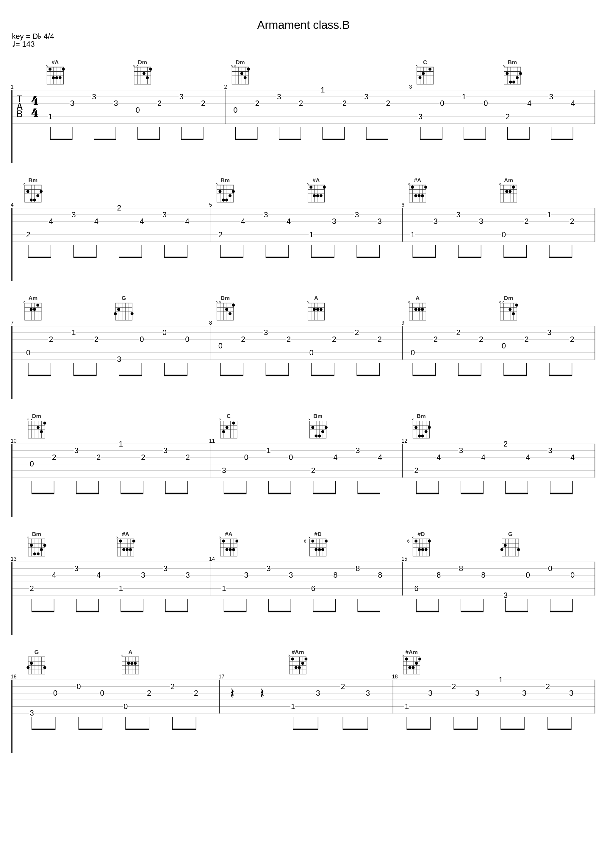 Armament class.B_並木学_1