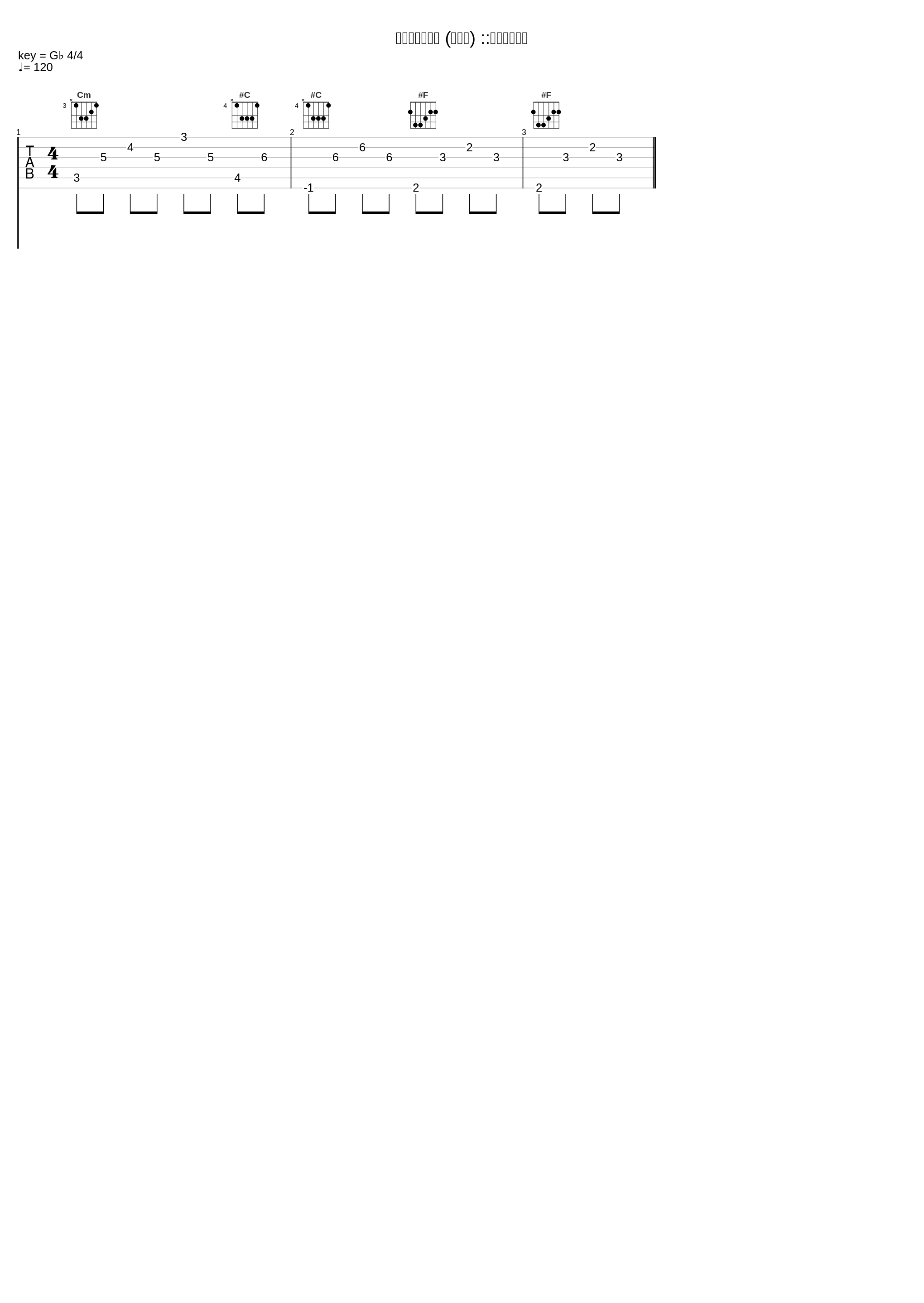 セブン暗殺計画 (関連曲) ::最大の危機へ_冬木透_1