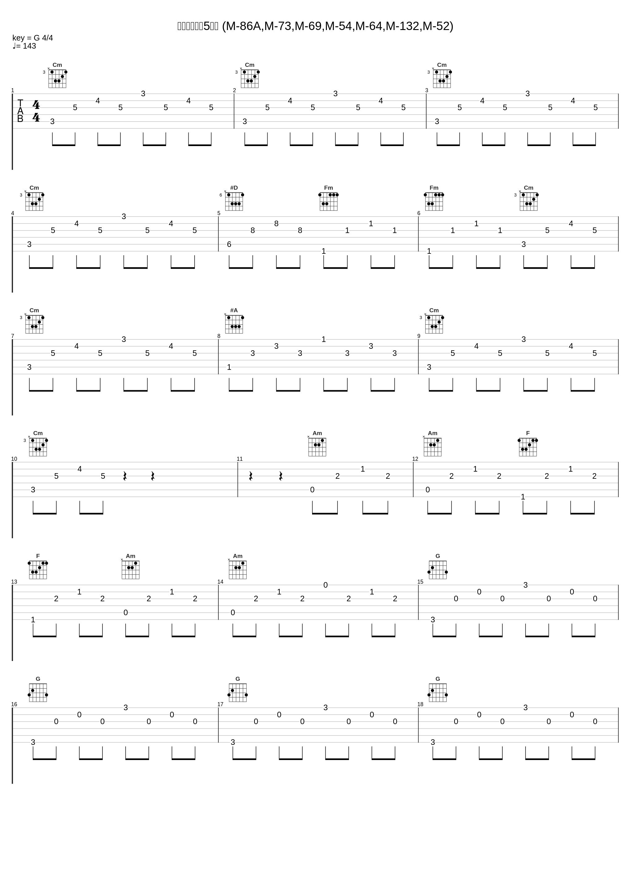 ライブマンが5人に (M-86A,M-73,M-69,M-54,M-64,M-132,M-52)_矢野立美_1