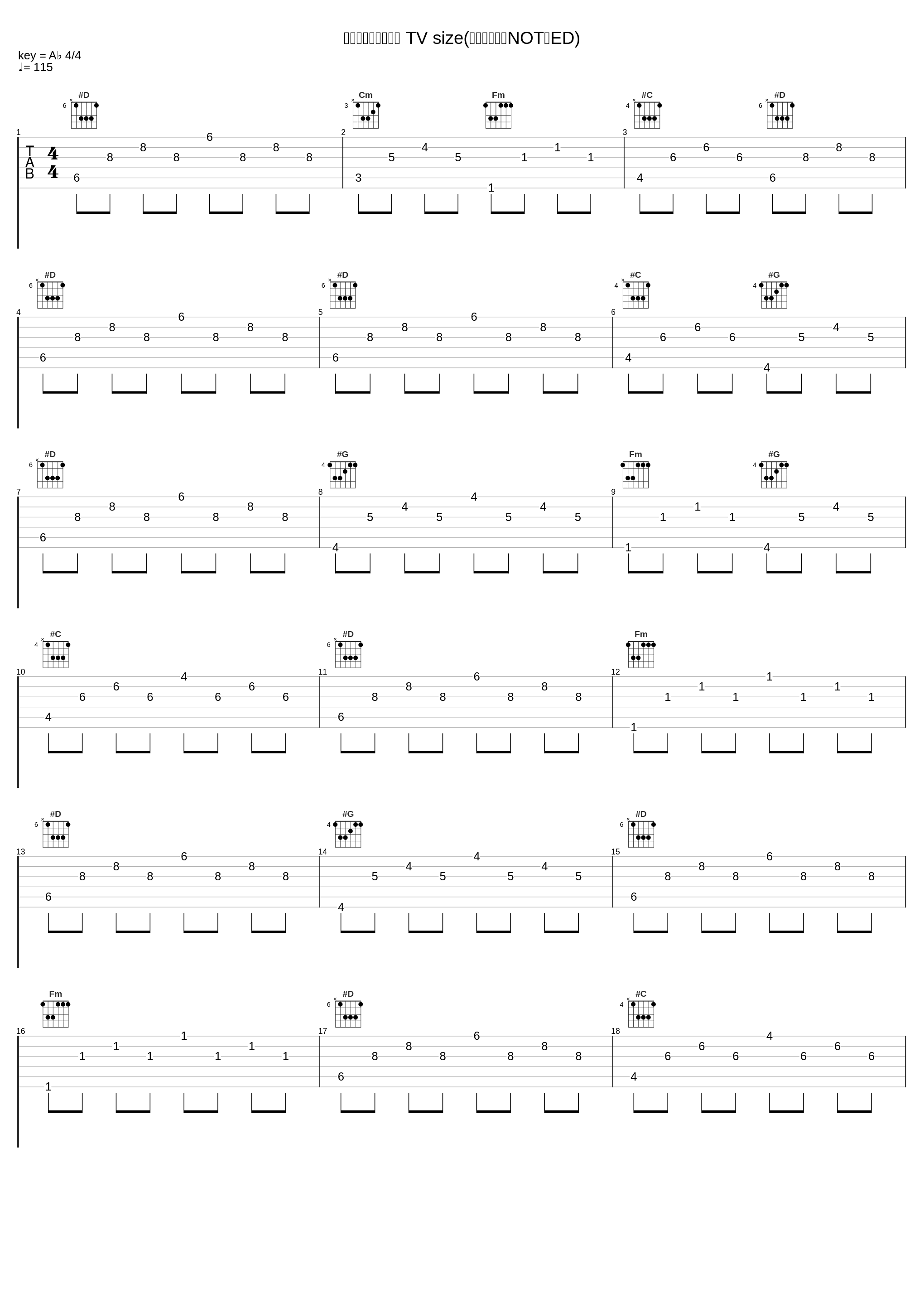 夕暮れハシピーゴー TV size(动漫《噬魂师NOT》ED)_悠木碧_1