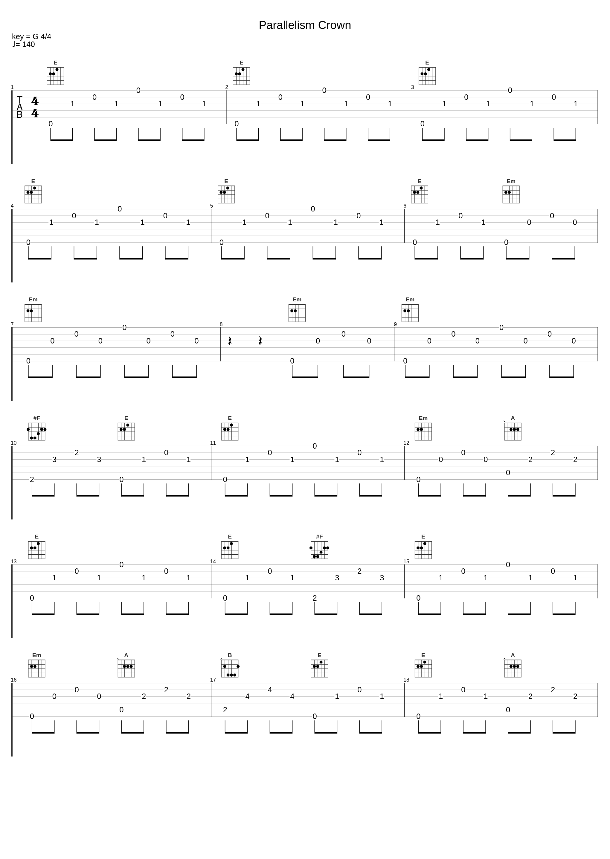 Parallelism Crown_Lynn,芹澤優,铃木实里_1