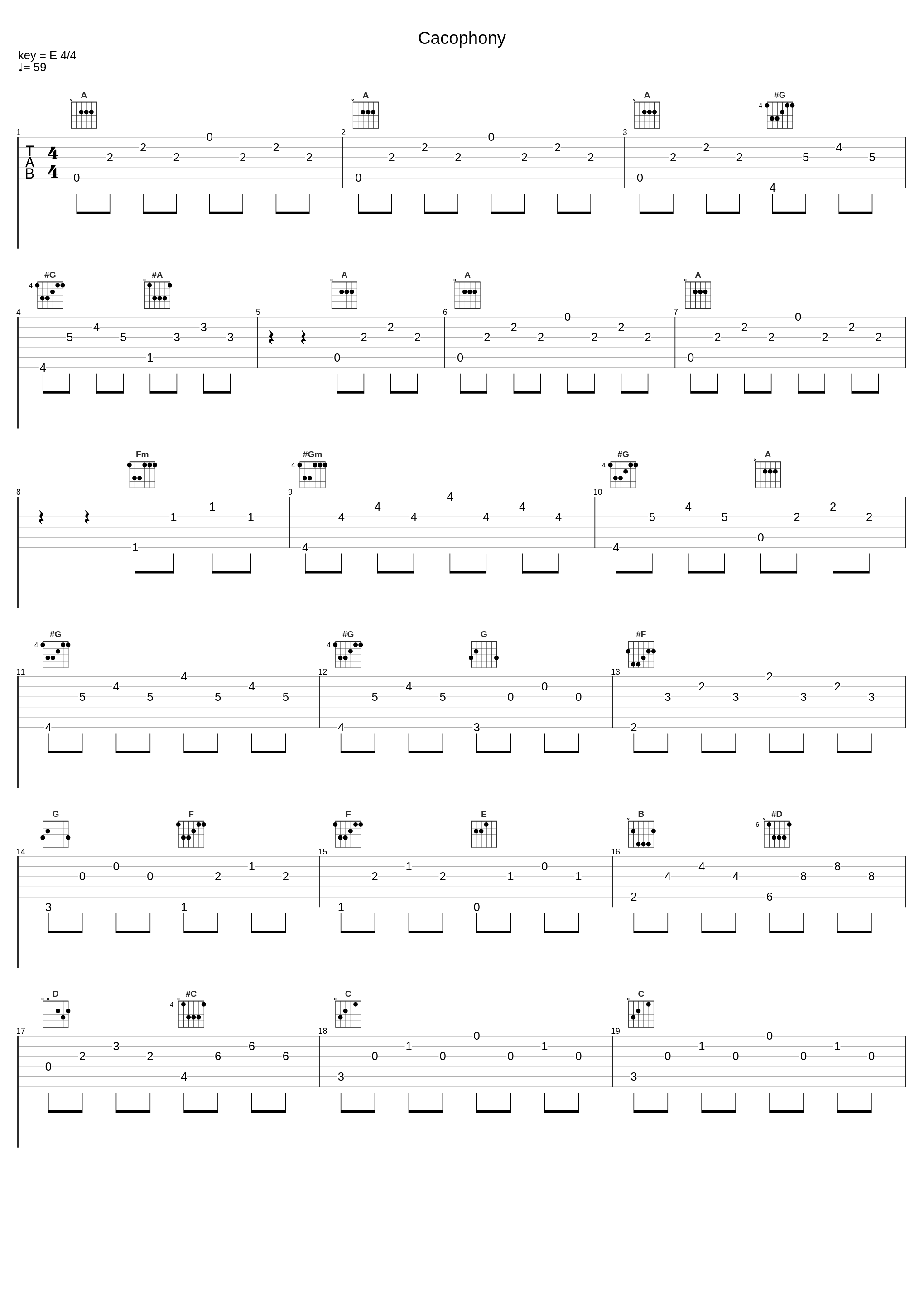 Cacophony_菊谷知树_1