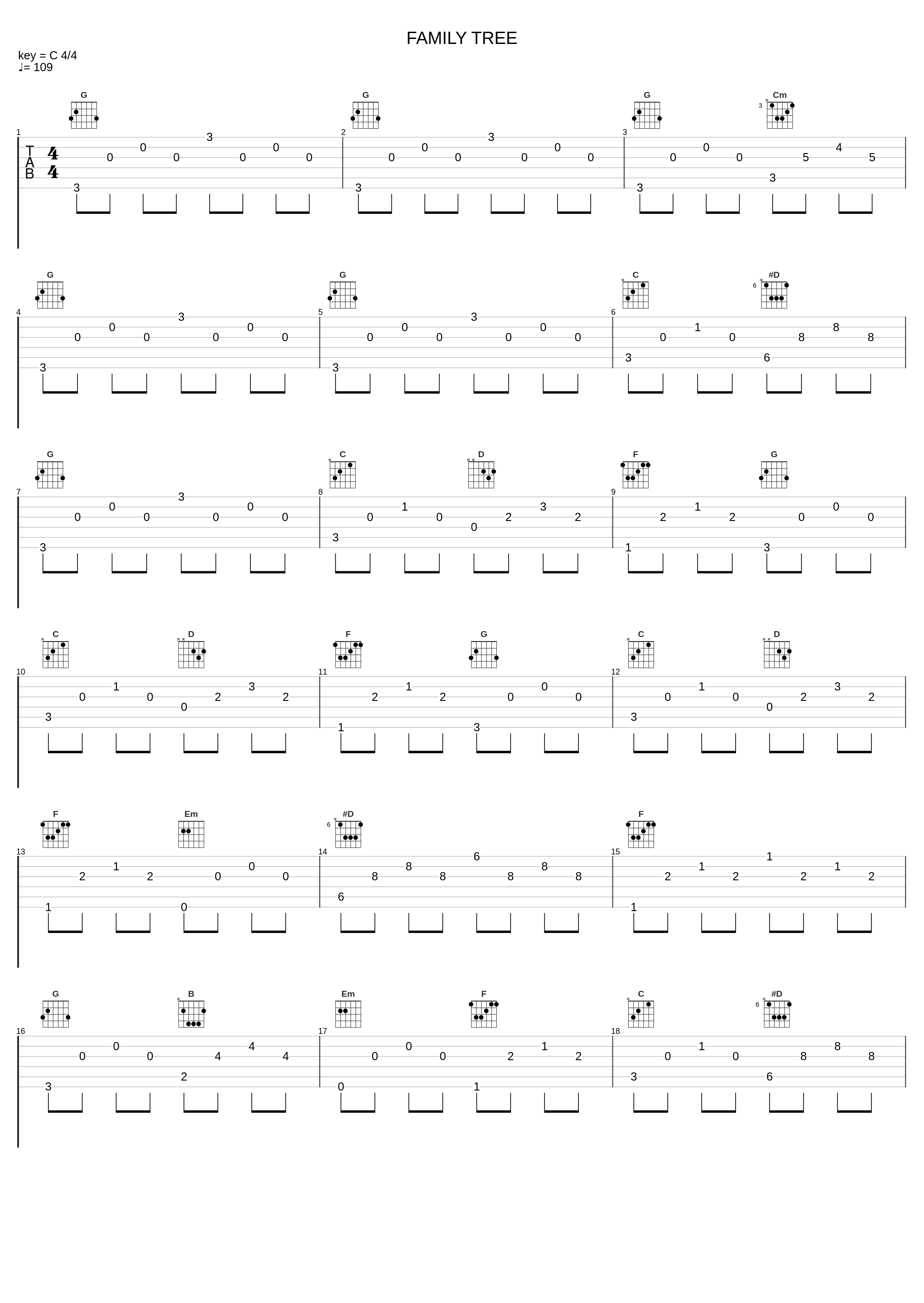 FAMILY TREE_大橋トリオ_1