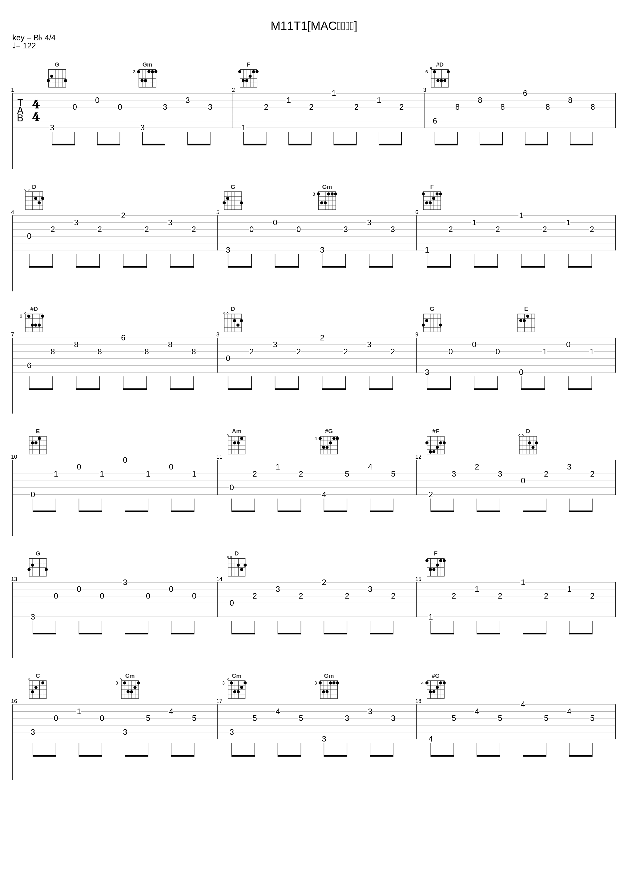 M11T1[MACのテーマ]_冬木透_1