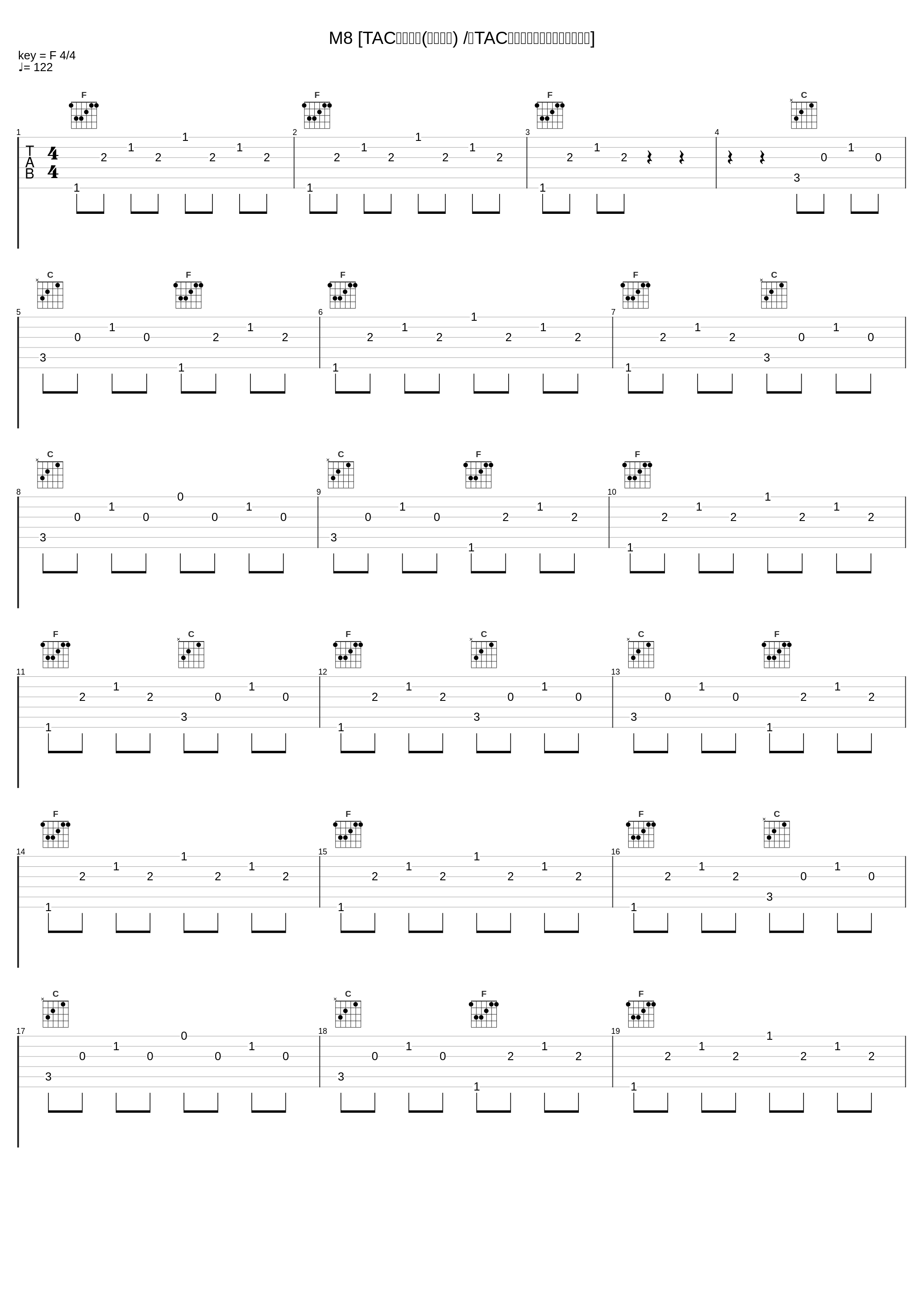 M8 [TACの一週間(カラオケ) /「TACのワンダバ一週間」メロオケ]_冬木透_1