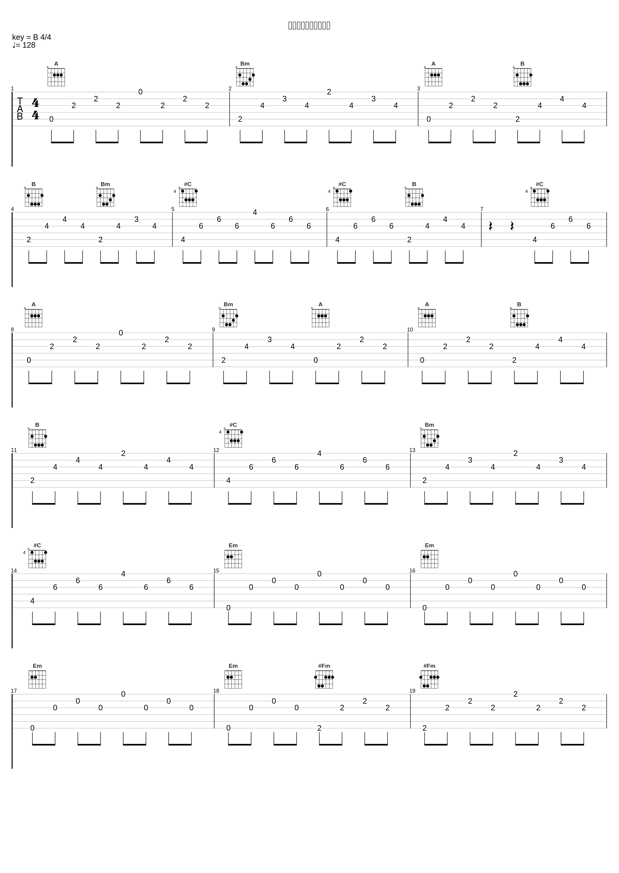 神原駿河の場合～着衣_神前暁_1