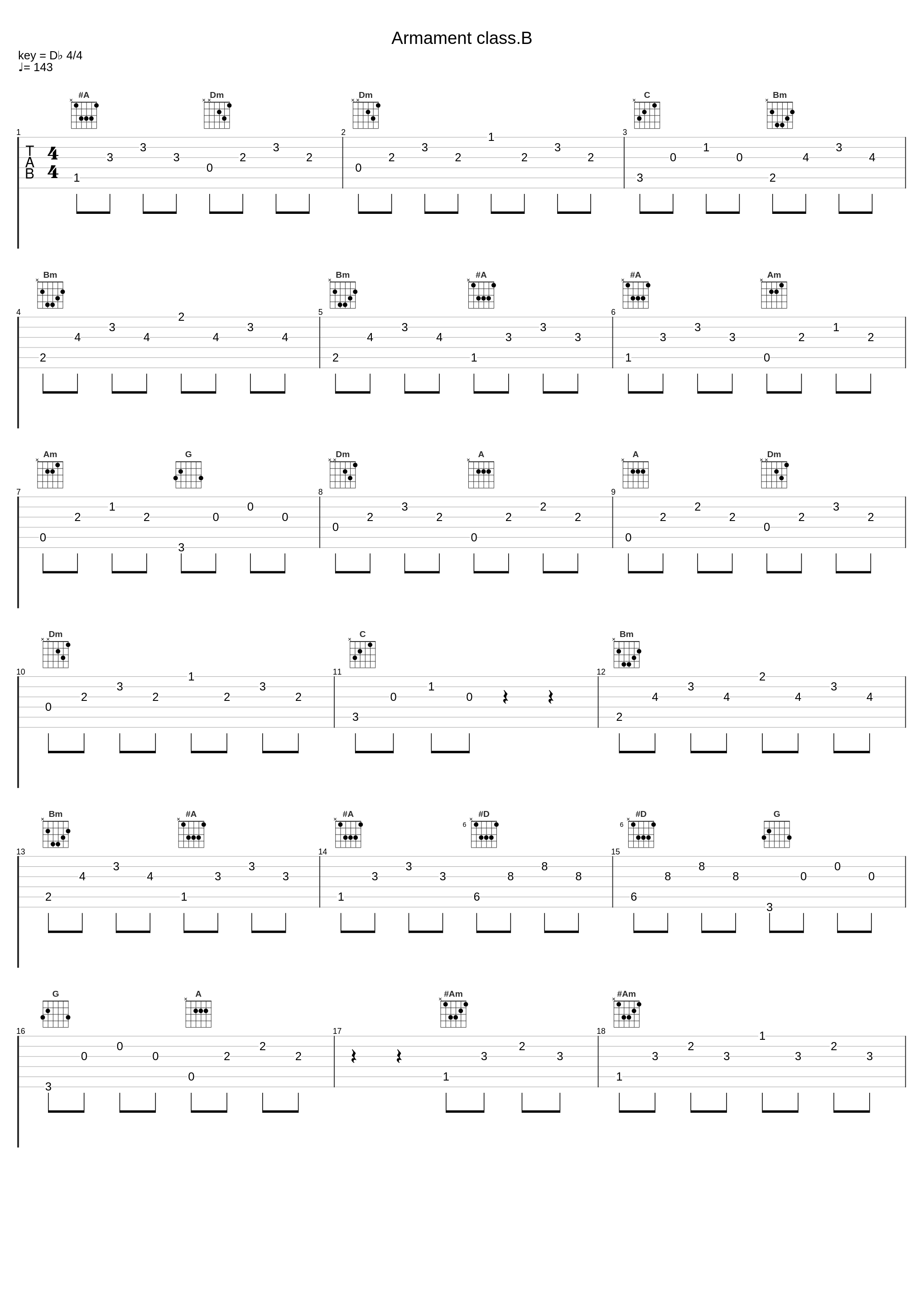 Armament class.B_並木学_1