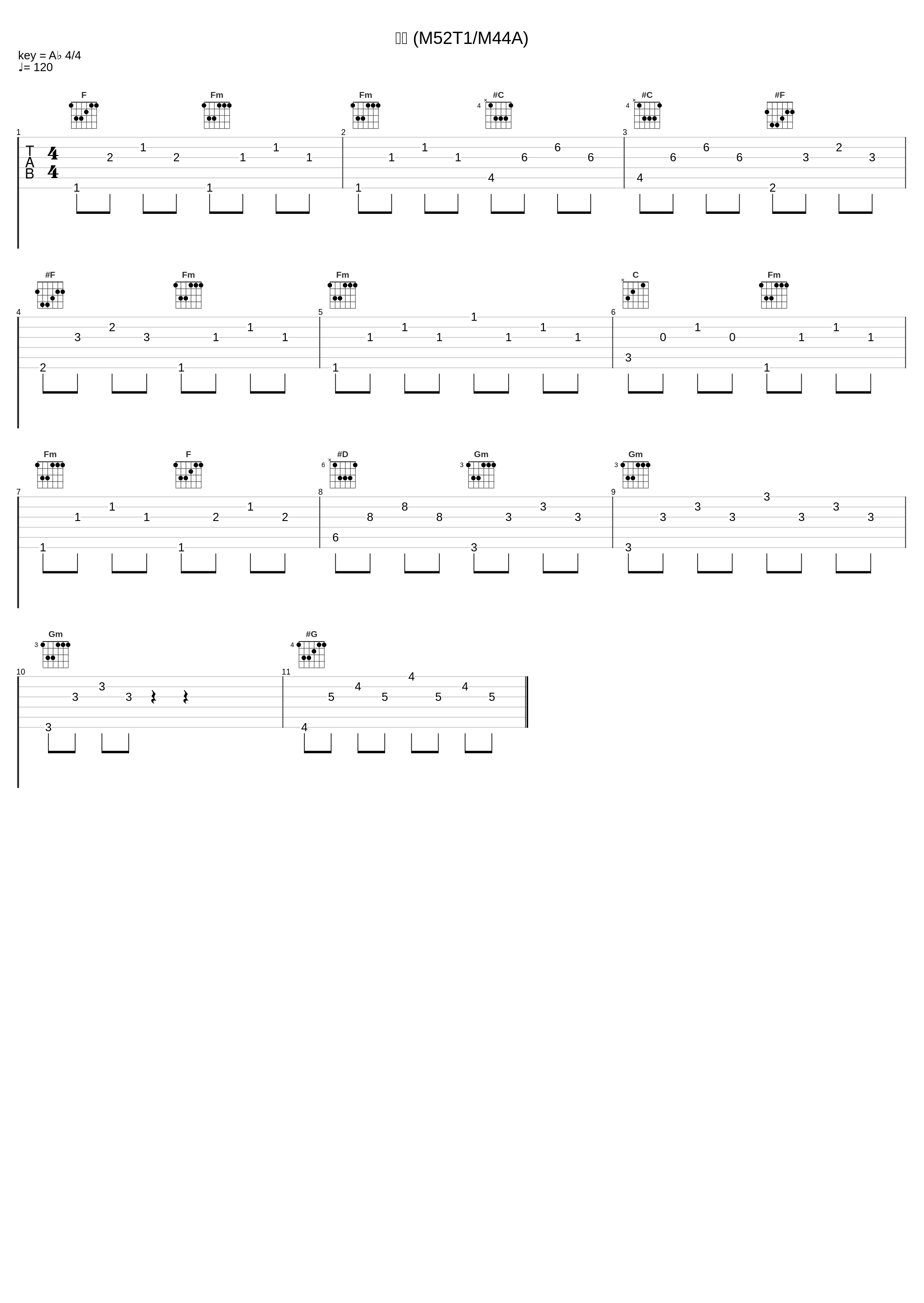 緊迫 (M52T1/M44A)_佐々木功_1