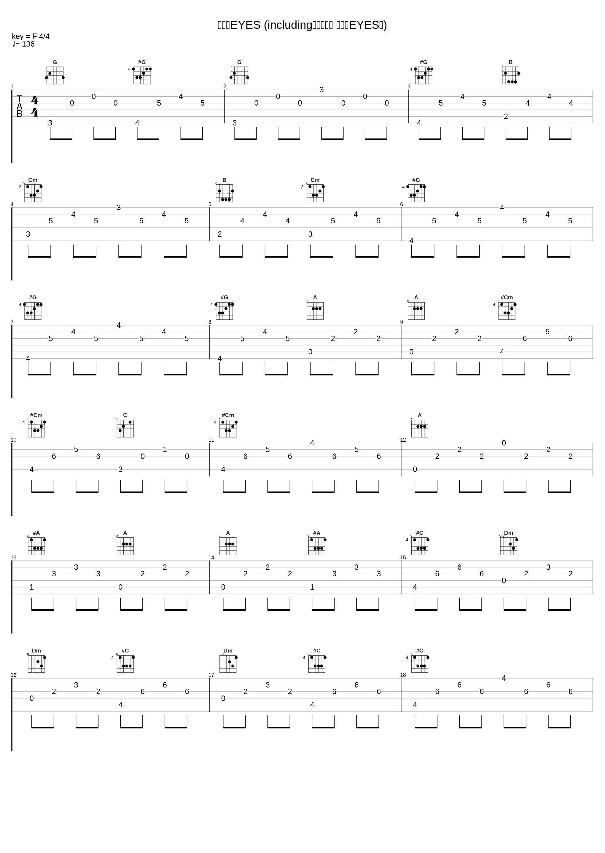 チームEYES (including「ワンダバ チームEYES」)_冬木透_1