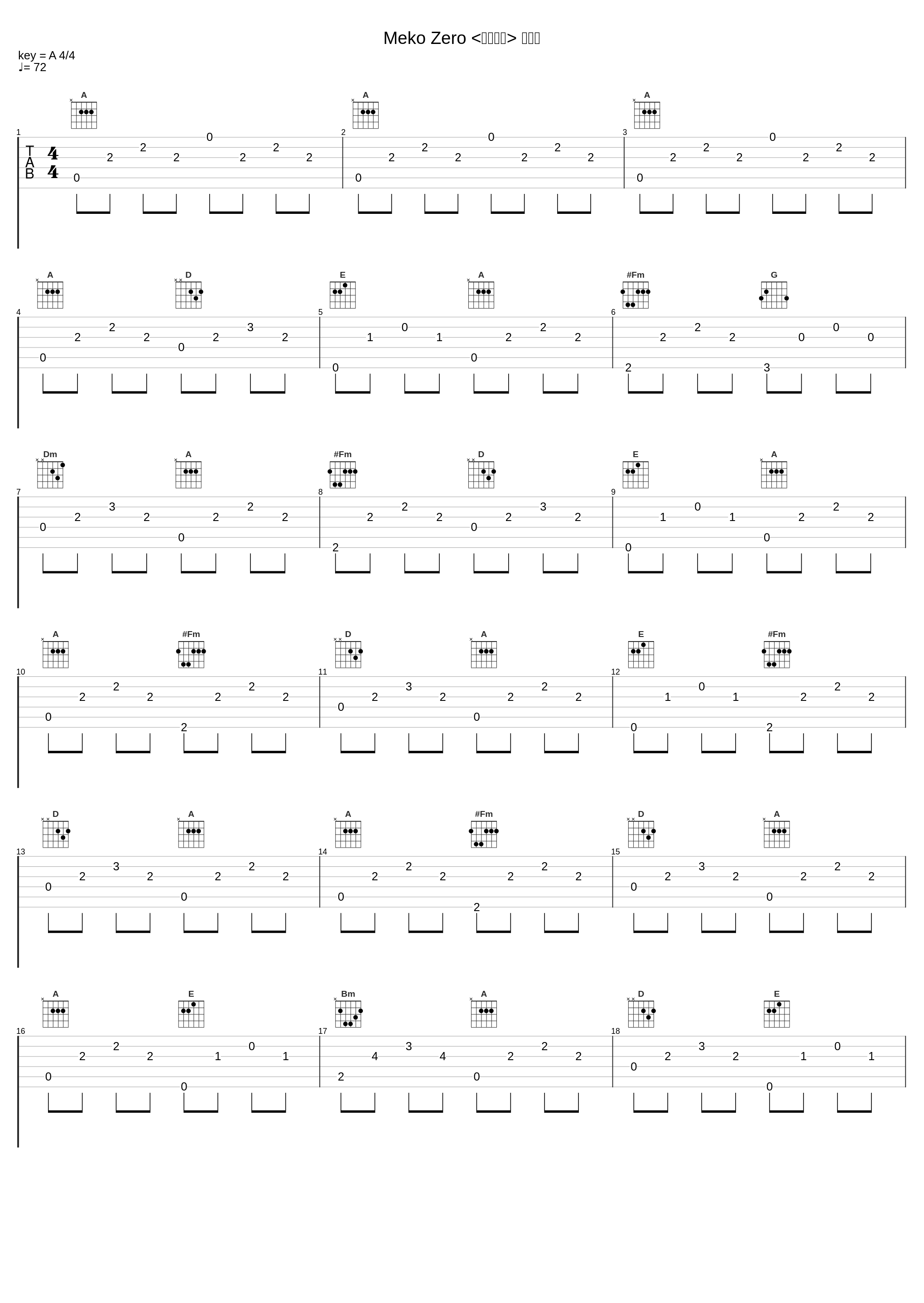 Meko Zero <从零开始> 微电影_林奕匡_1