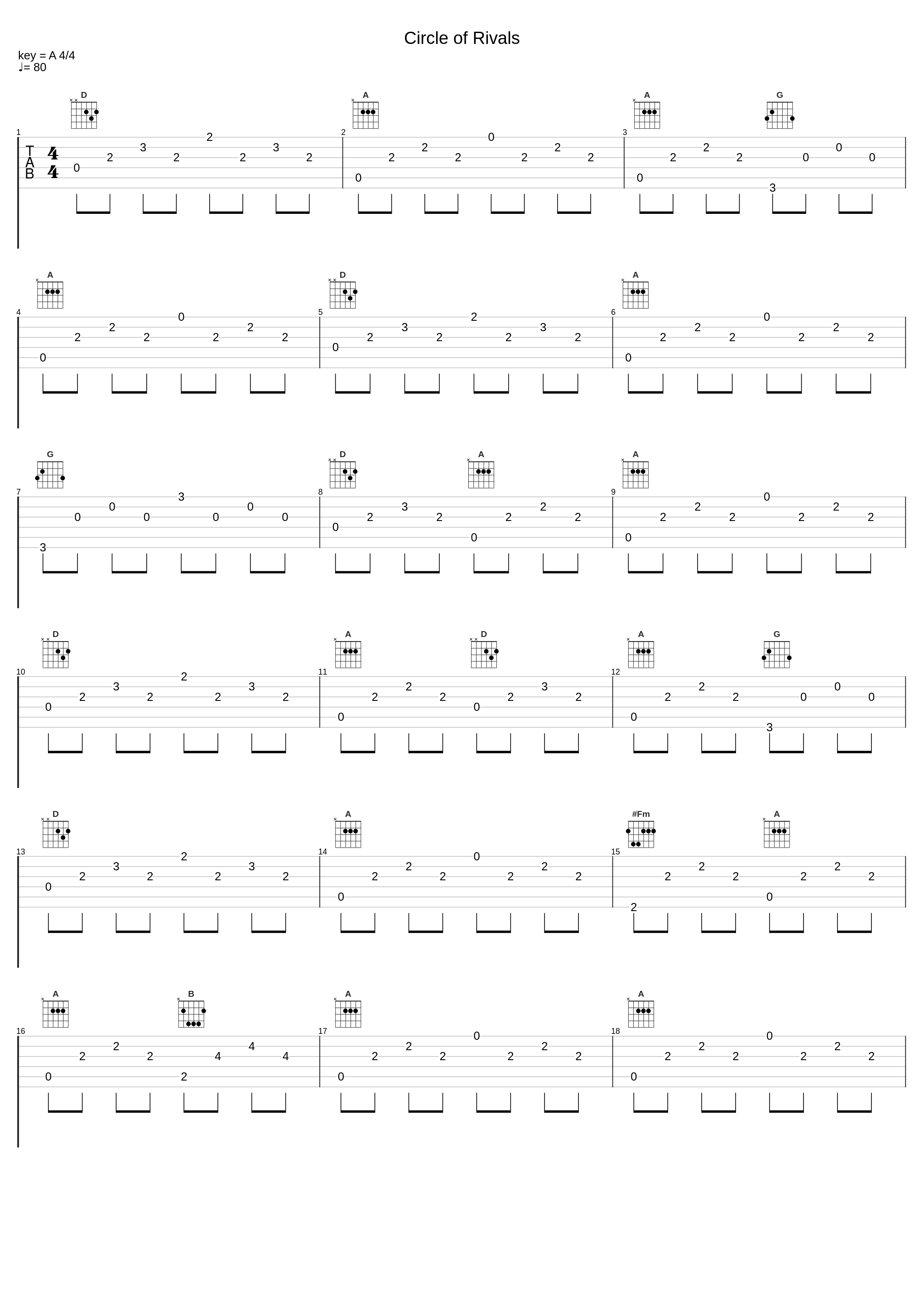 Circle of Rivals_菊谷知树_1