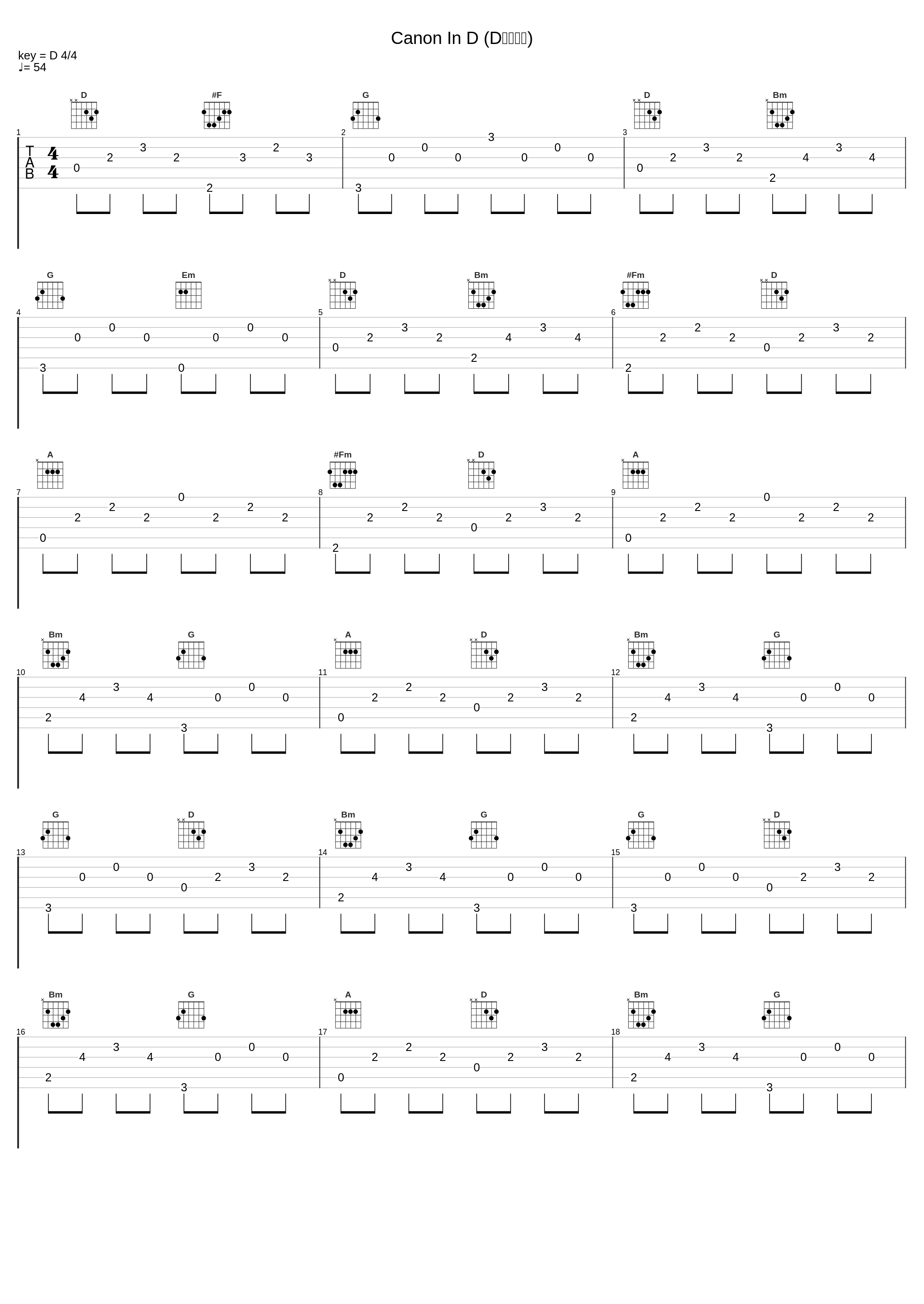 Canon In D (D大调卡农)_Max Pommer_1