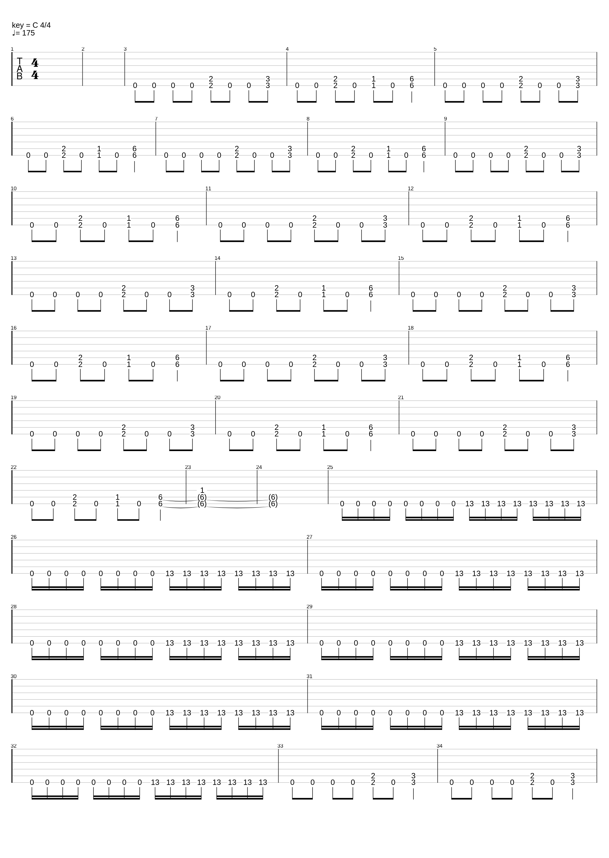 Pure Fucking Armaggedon (Cover)_Factoid Plague_1