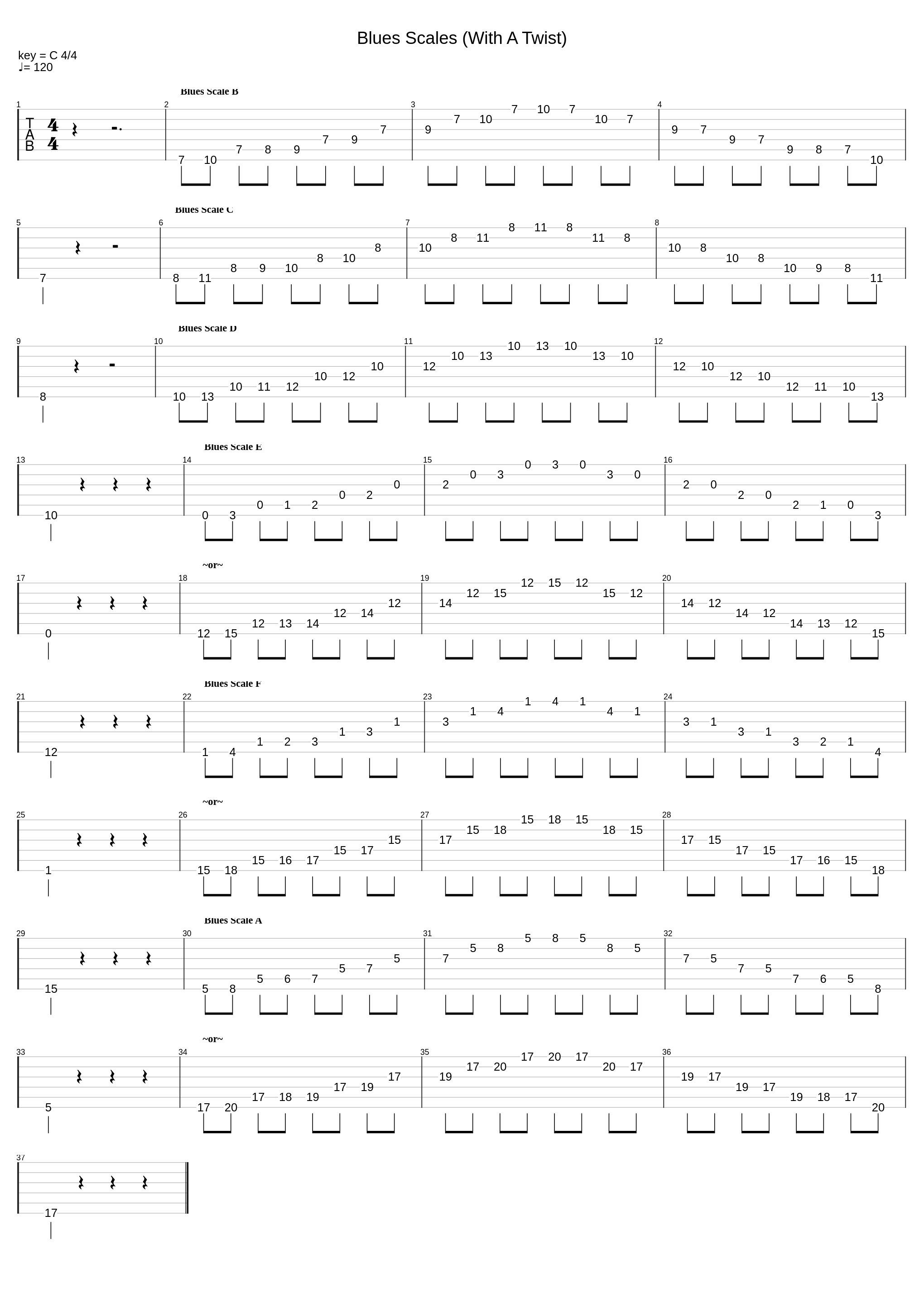 Blues Scales With A Twist_Jakob Eriksson_1
