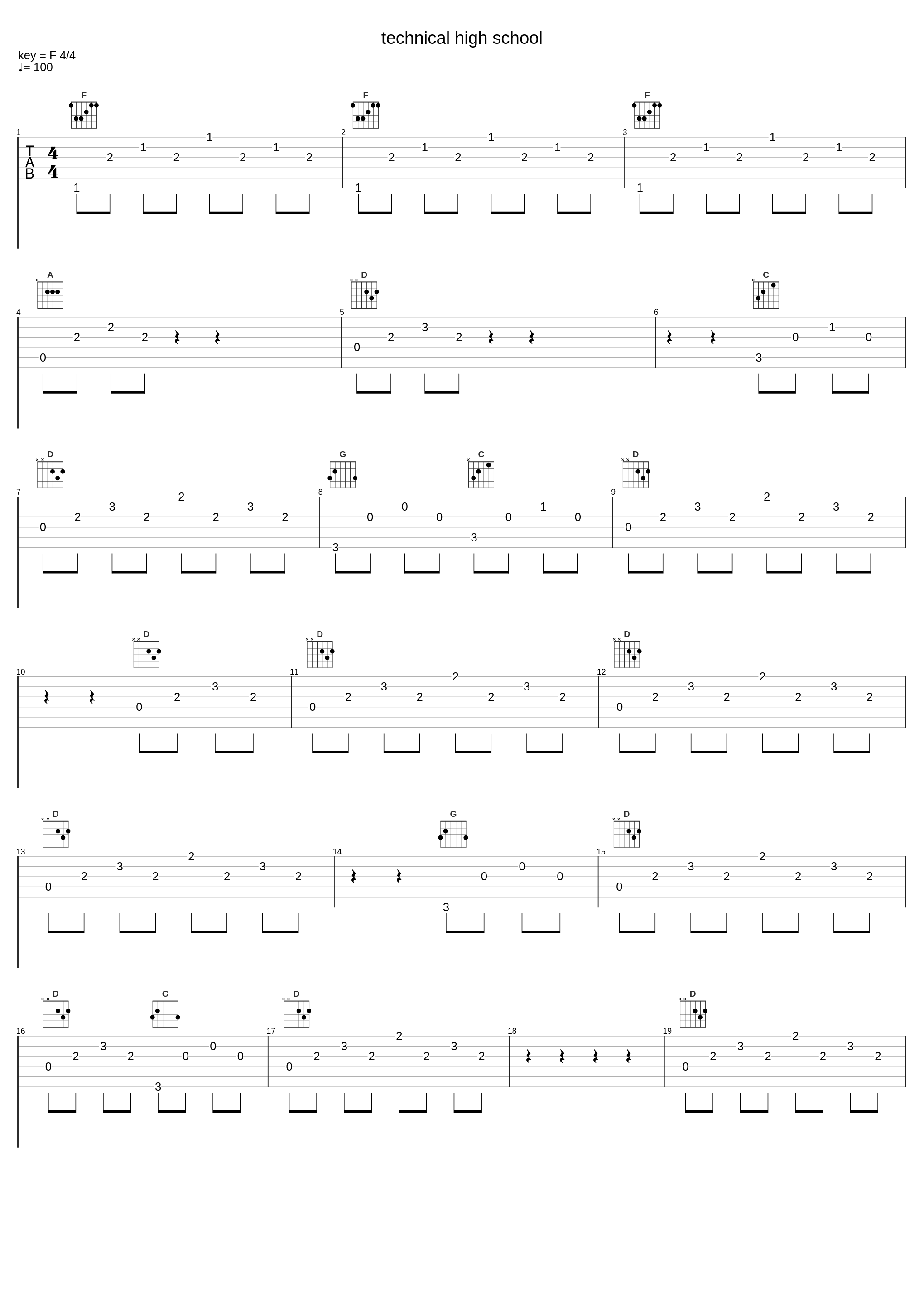 technical high school_林友树_1