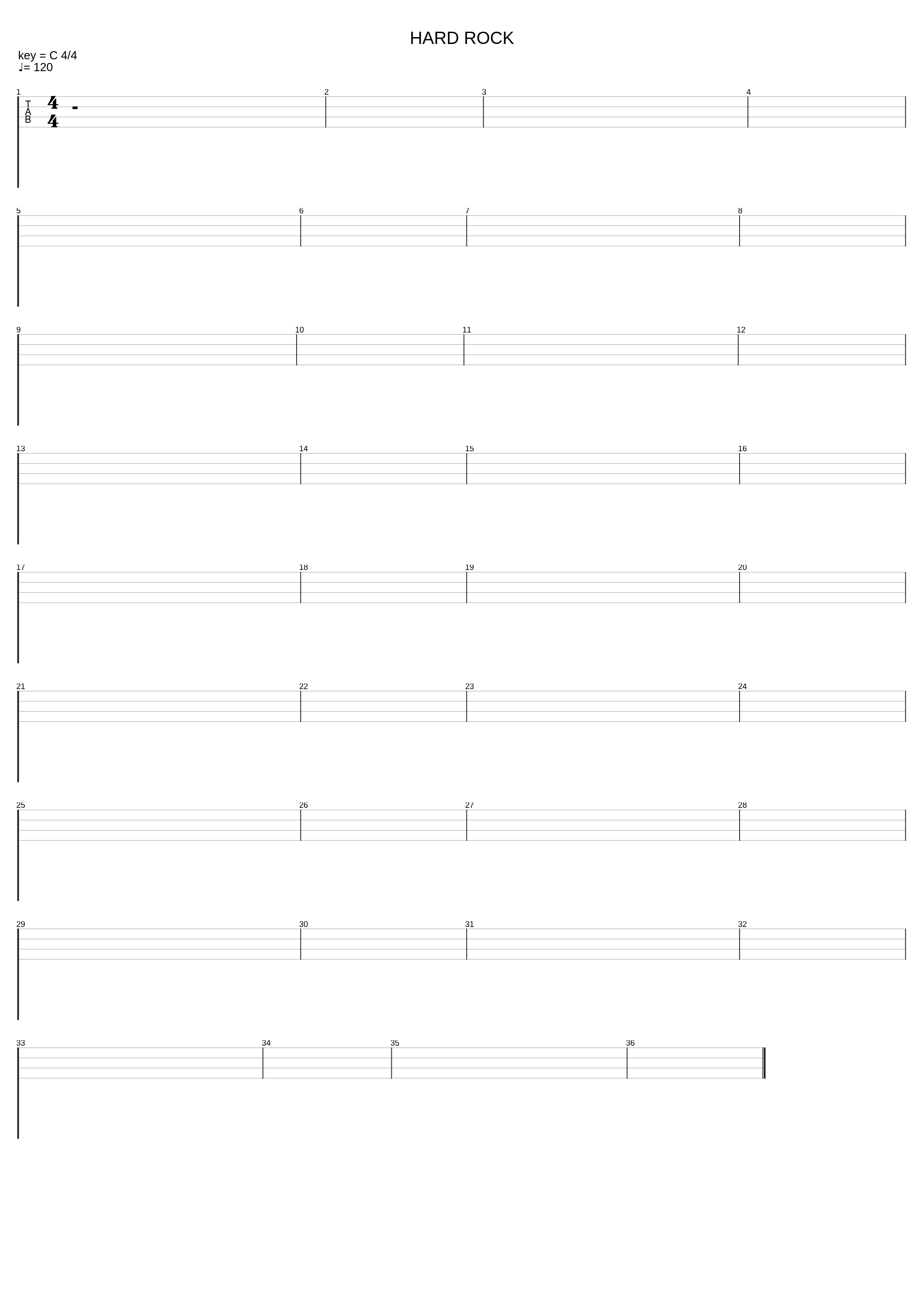 C Major and C Minor_The Pentatonic Scale_1