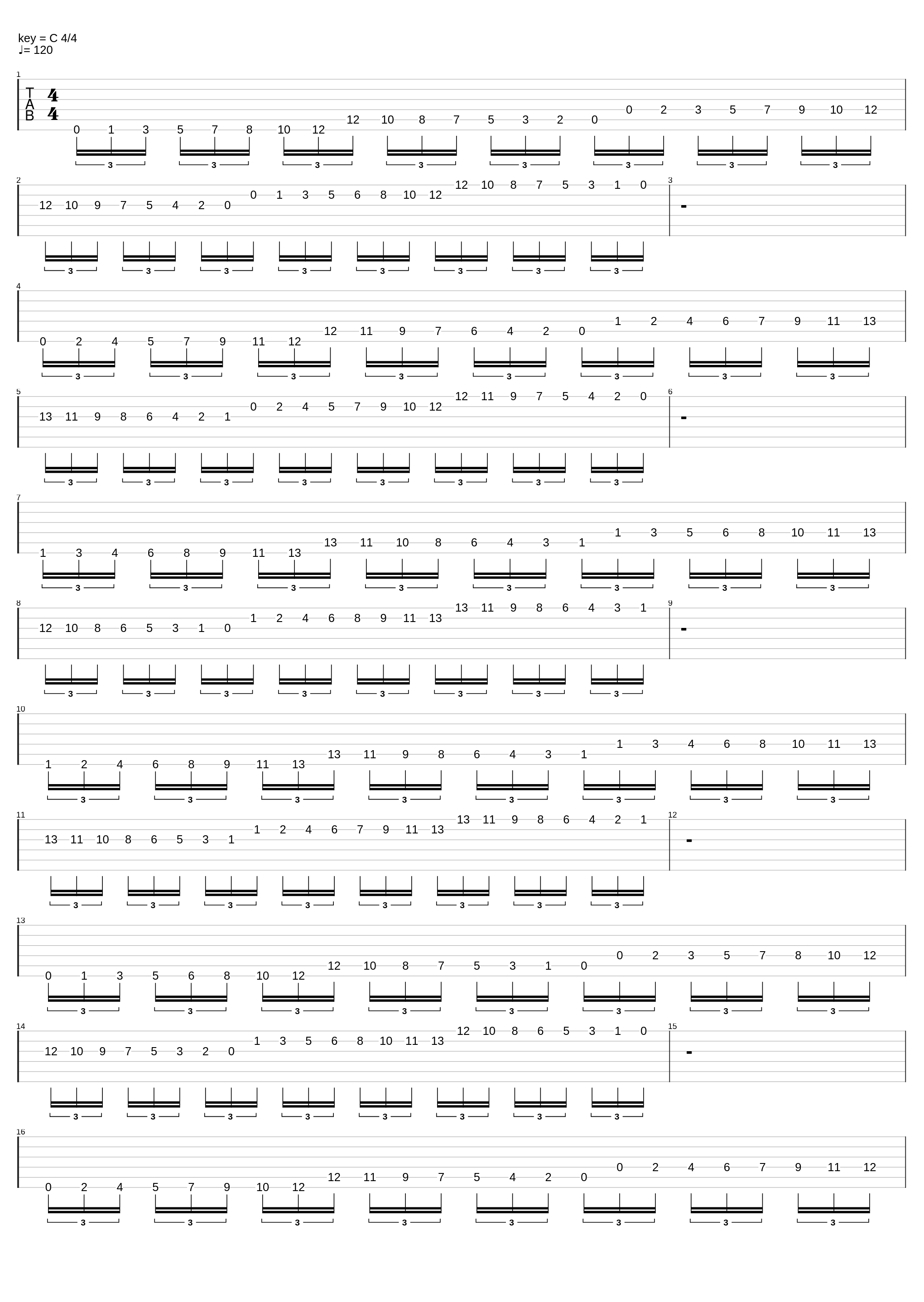 guitar scale exercises_Q_1