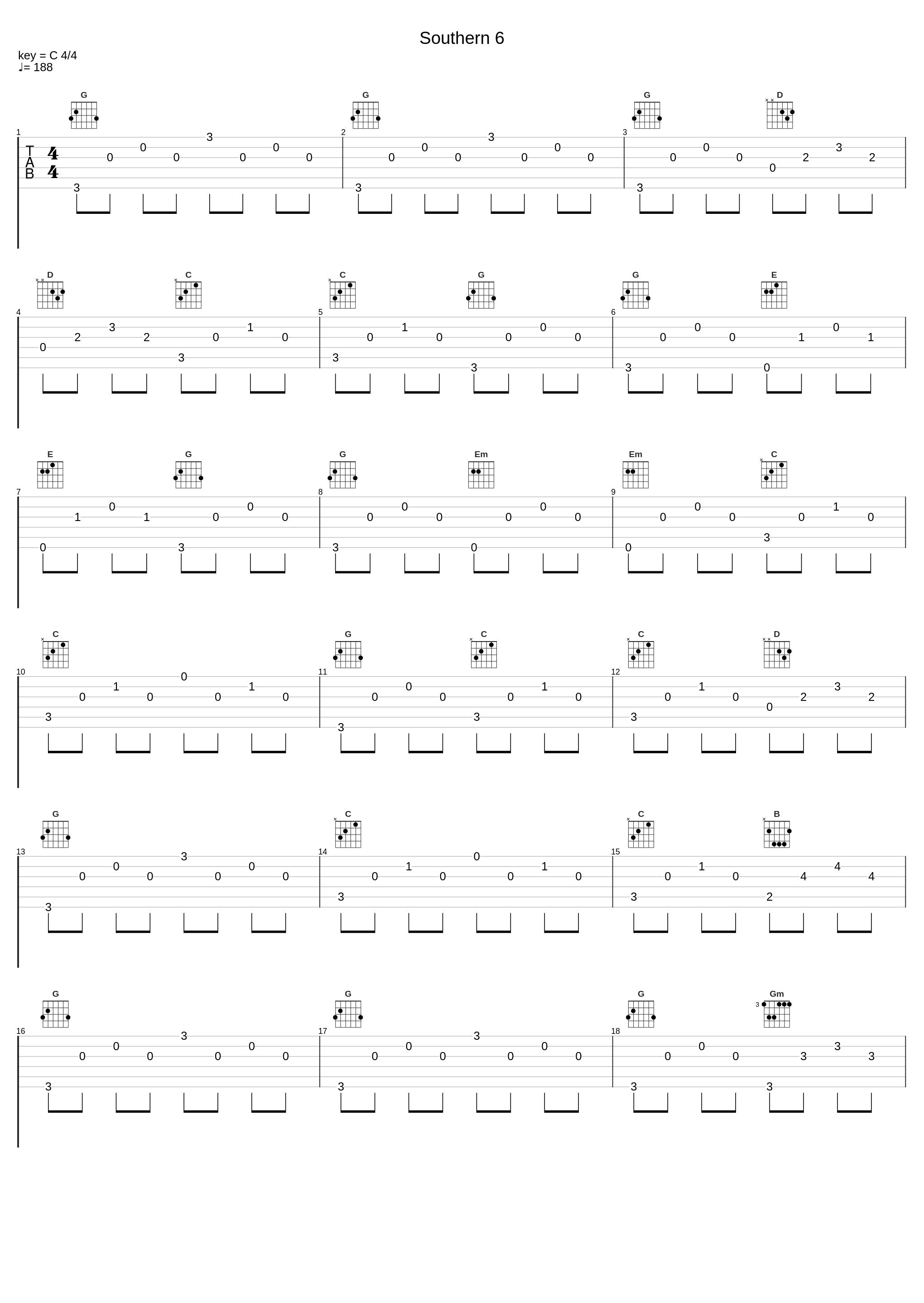 Southern 6_羽毛田丈史_1