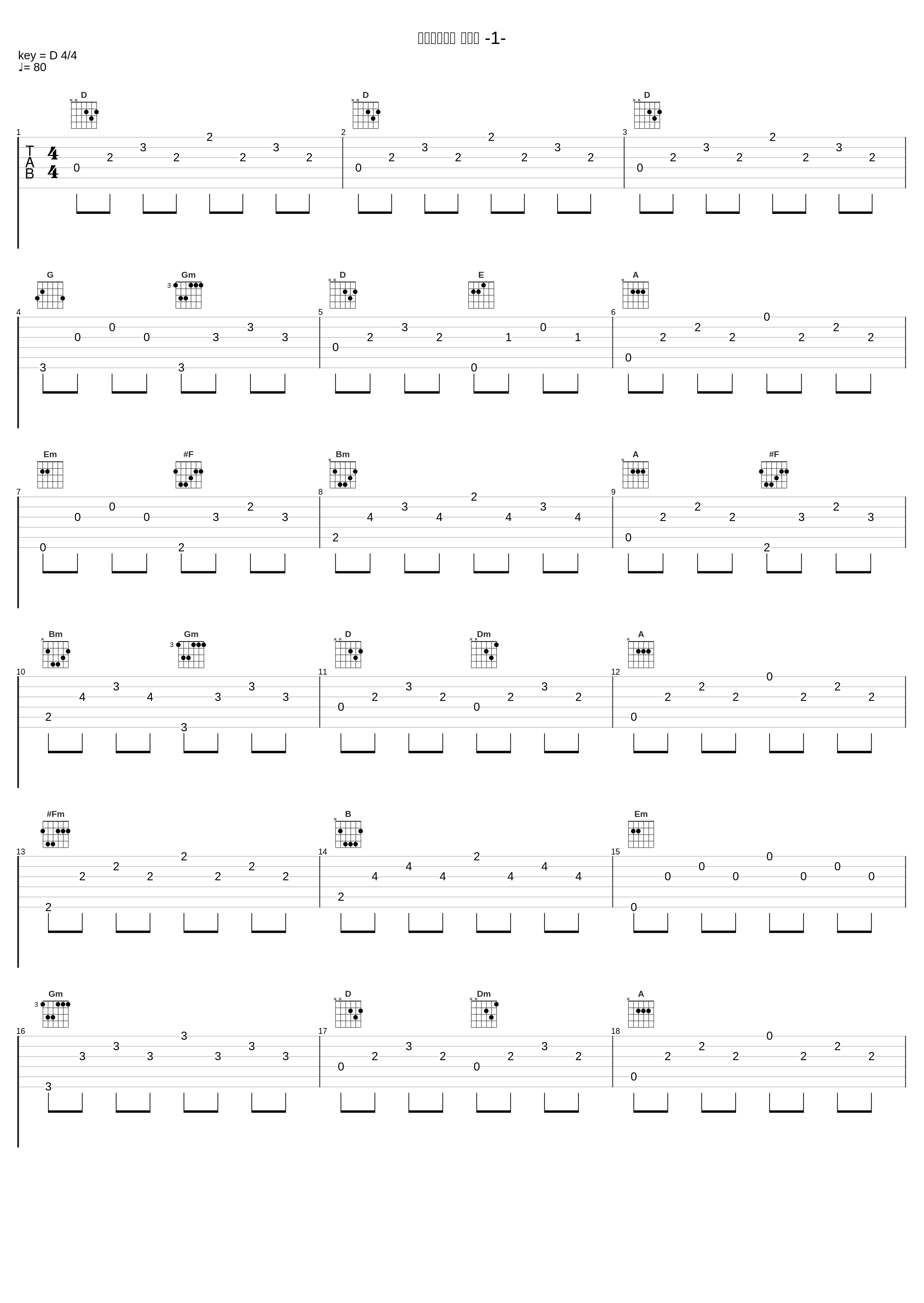 エンディング テーマ -1-_植松伸夫_1