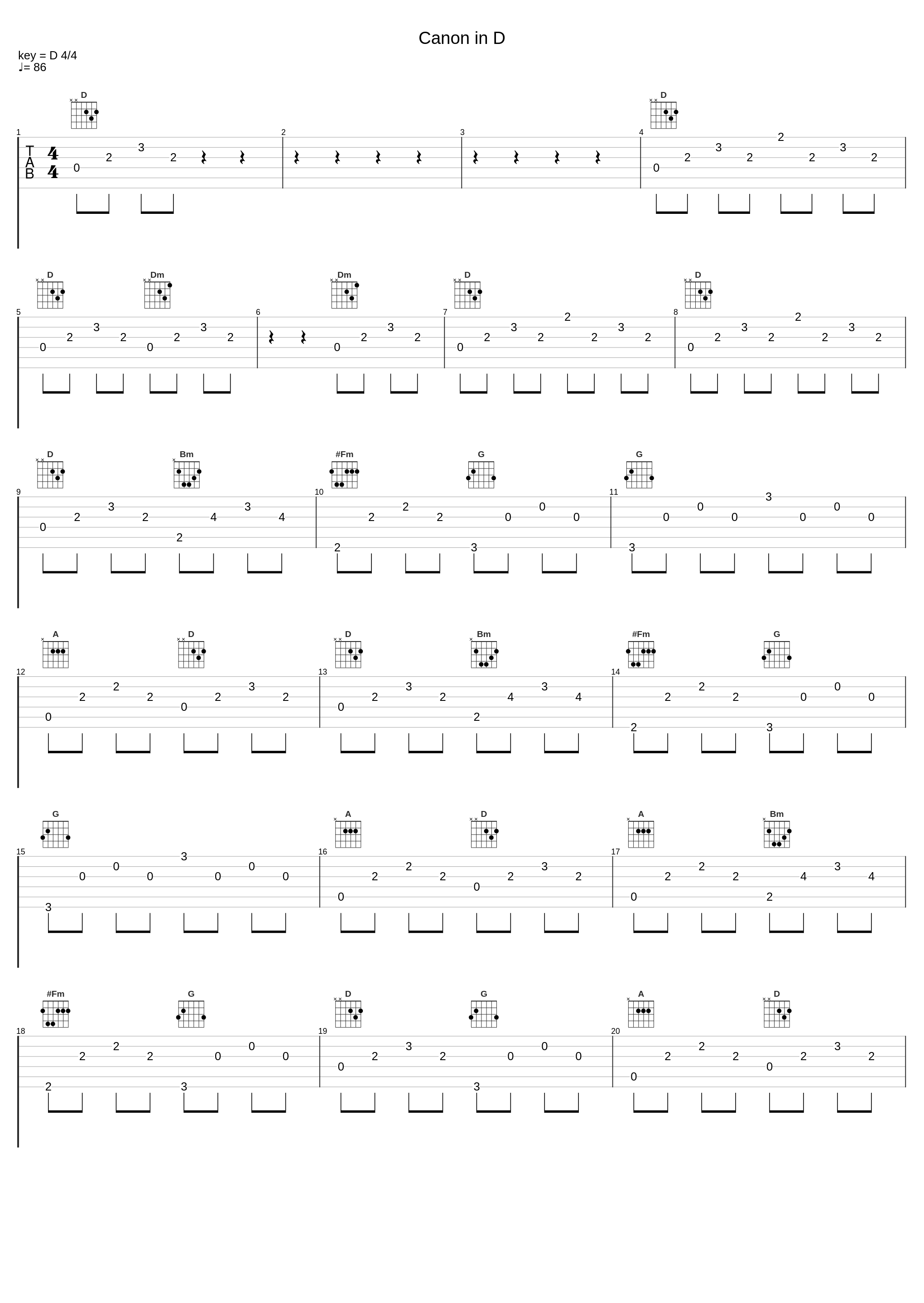 Canon in D_Origen_1