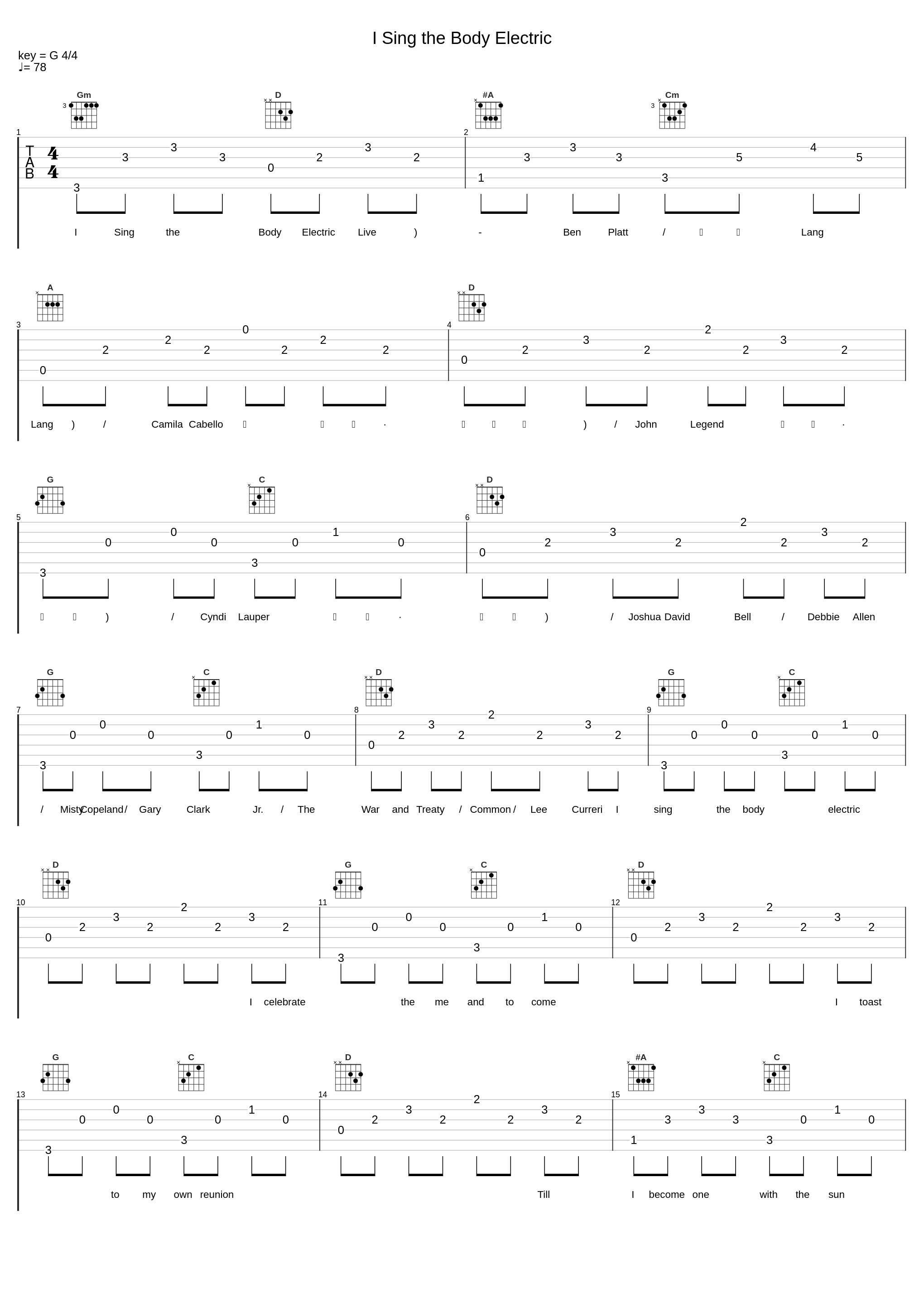 I Sing the Body Electric_Ben Platt,郎朗,Camila Cabello,John Legend,Cyndi Lauper,Joshua David Bell,Debbie Allen,Misty Copeland,Gary Clark Jr.,The War and Treaty,Common,Lee Curreri_1