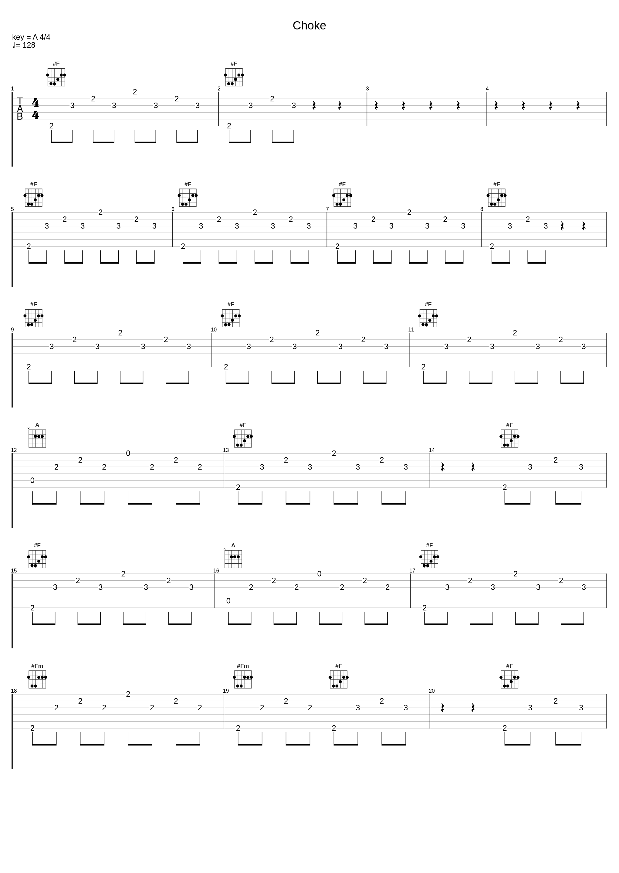 Choke_BONES UK_1