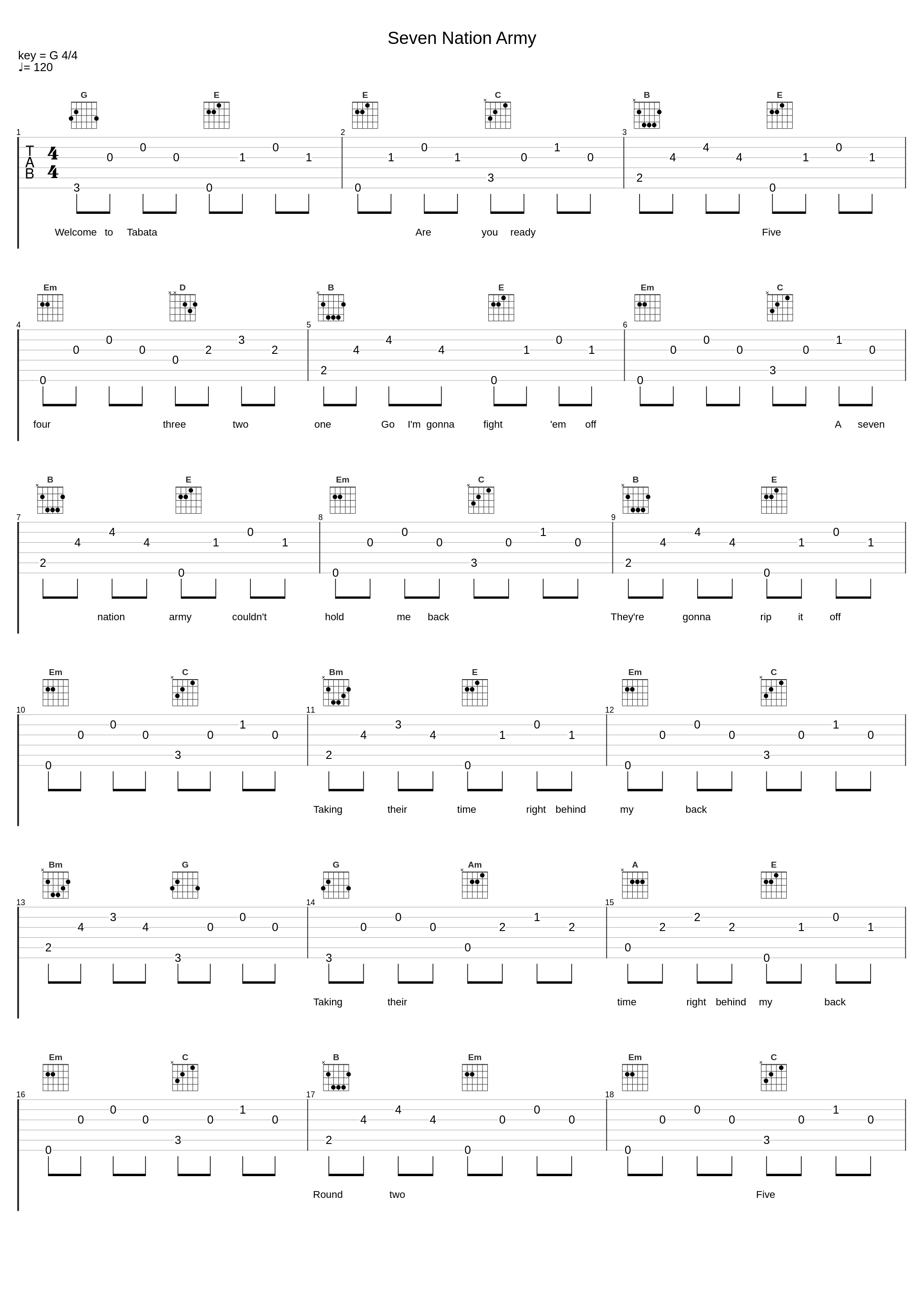 Seven Nation Army_Tabata Songs_1