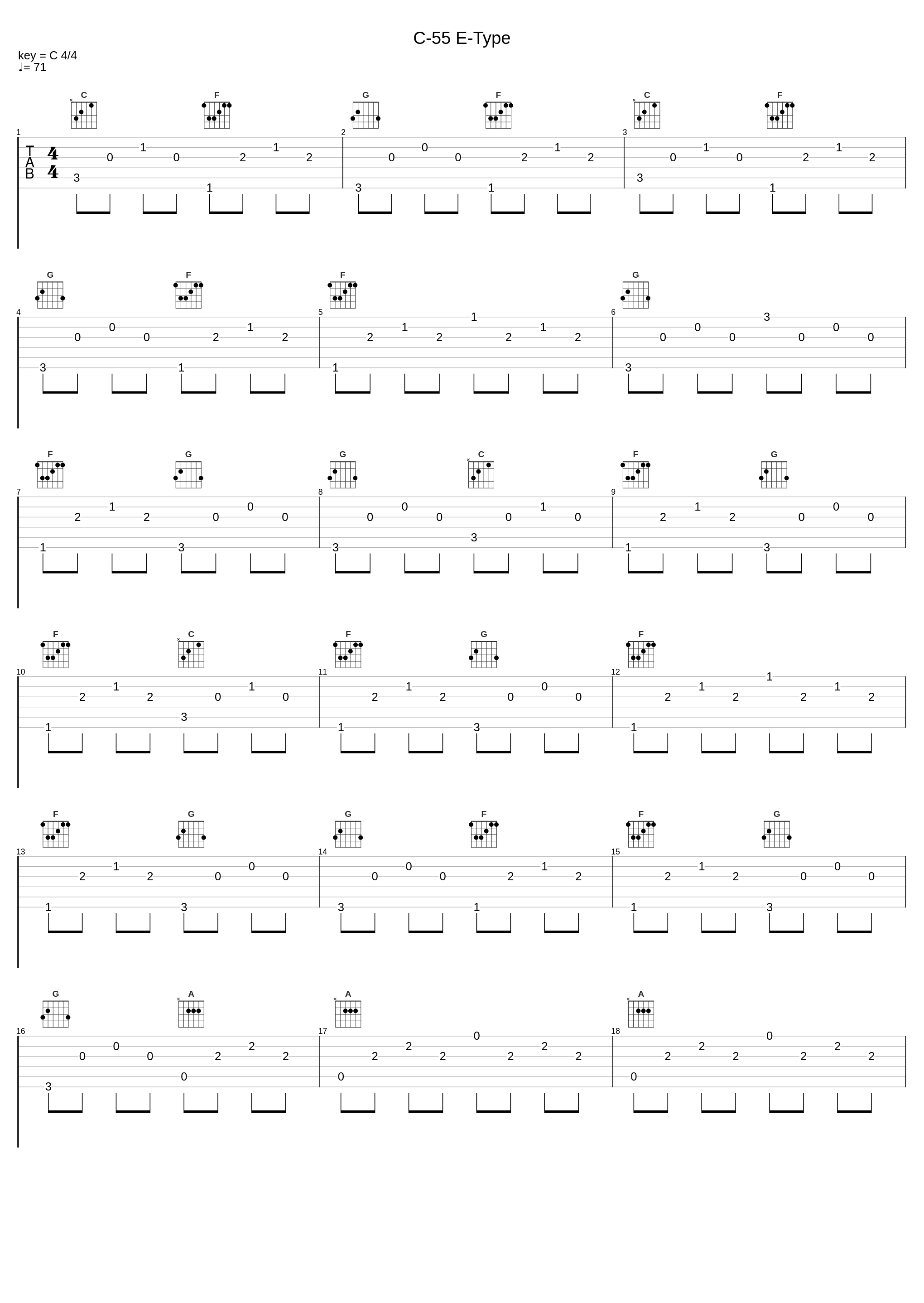 C-55 E-Type_鹭巣诗郎_1