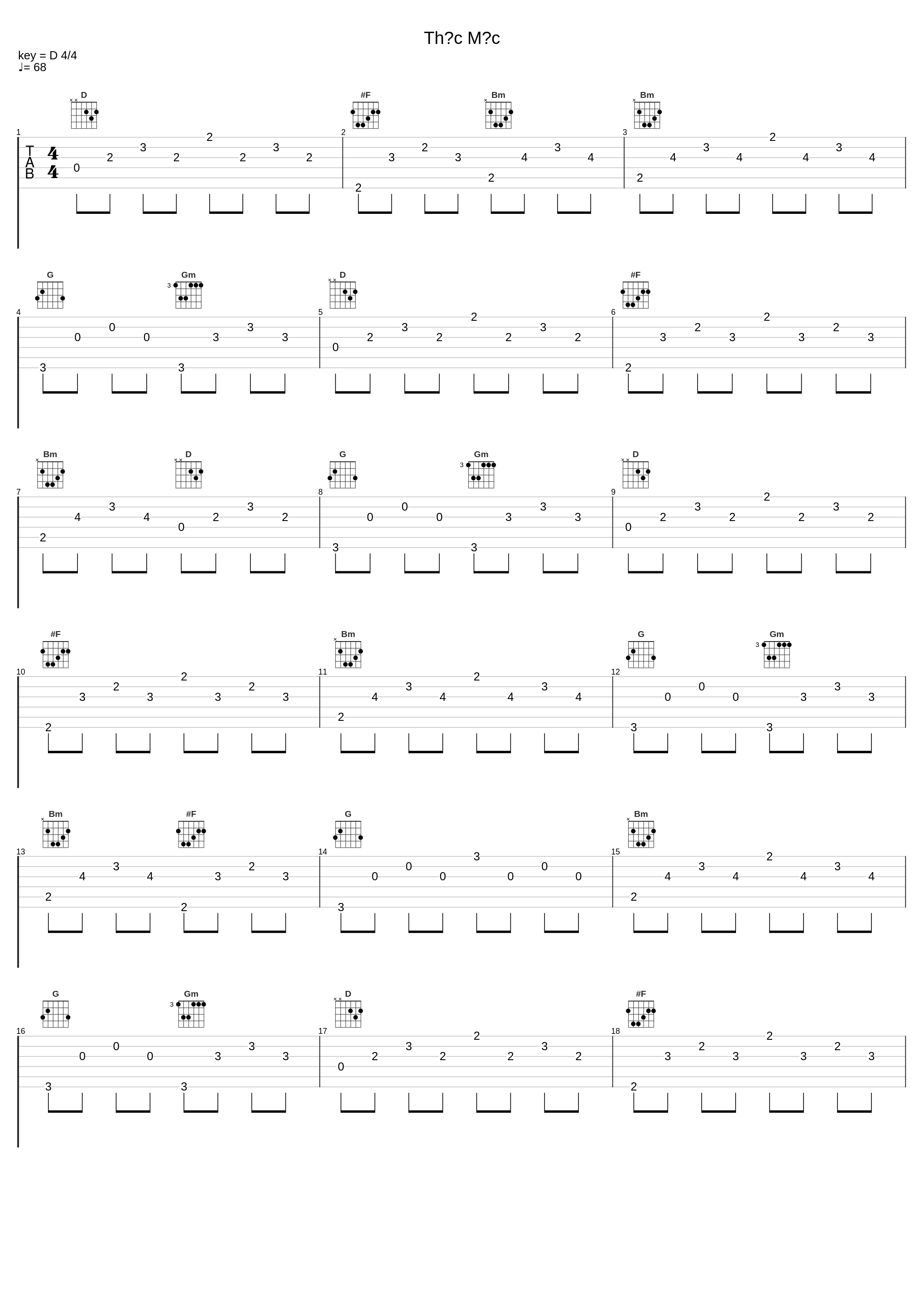 Thắc Mắc_Thịnh Suy_1