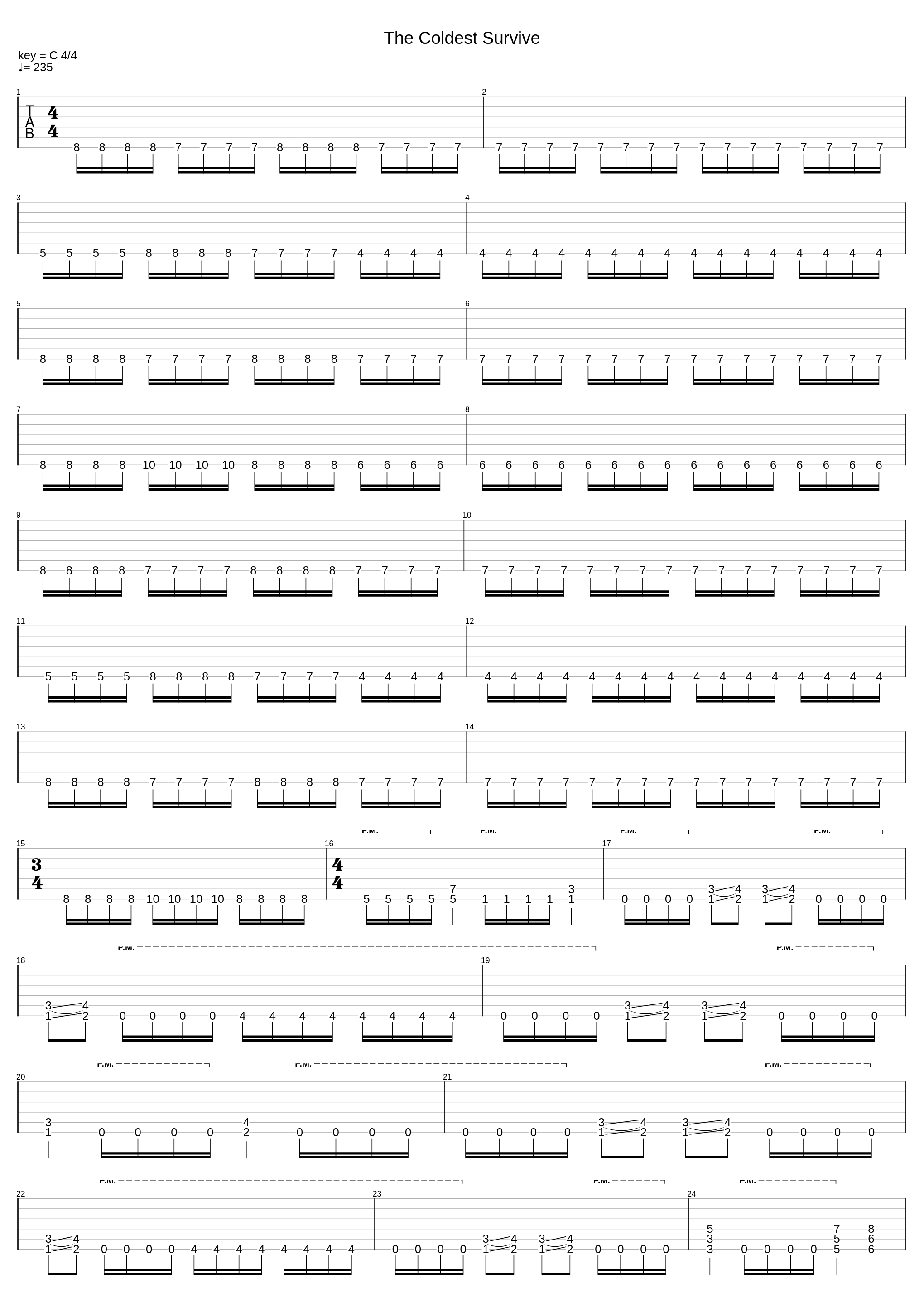 The Coldest Survive_Malevolent Creation_1
