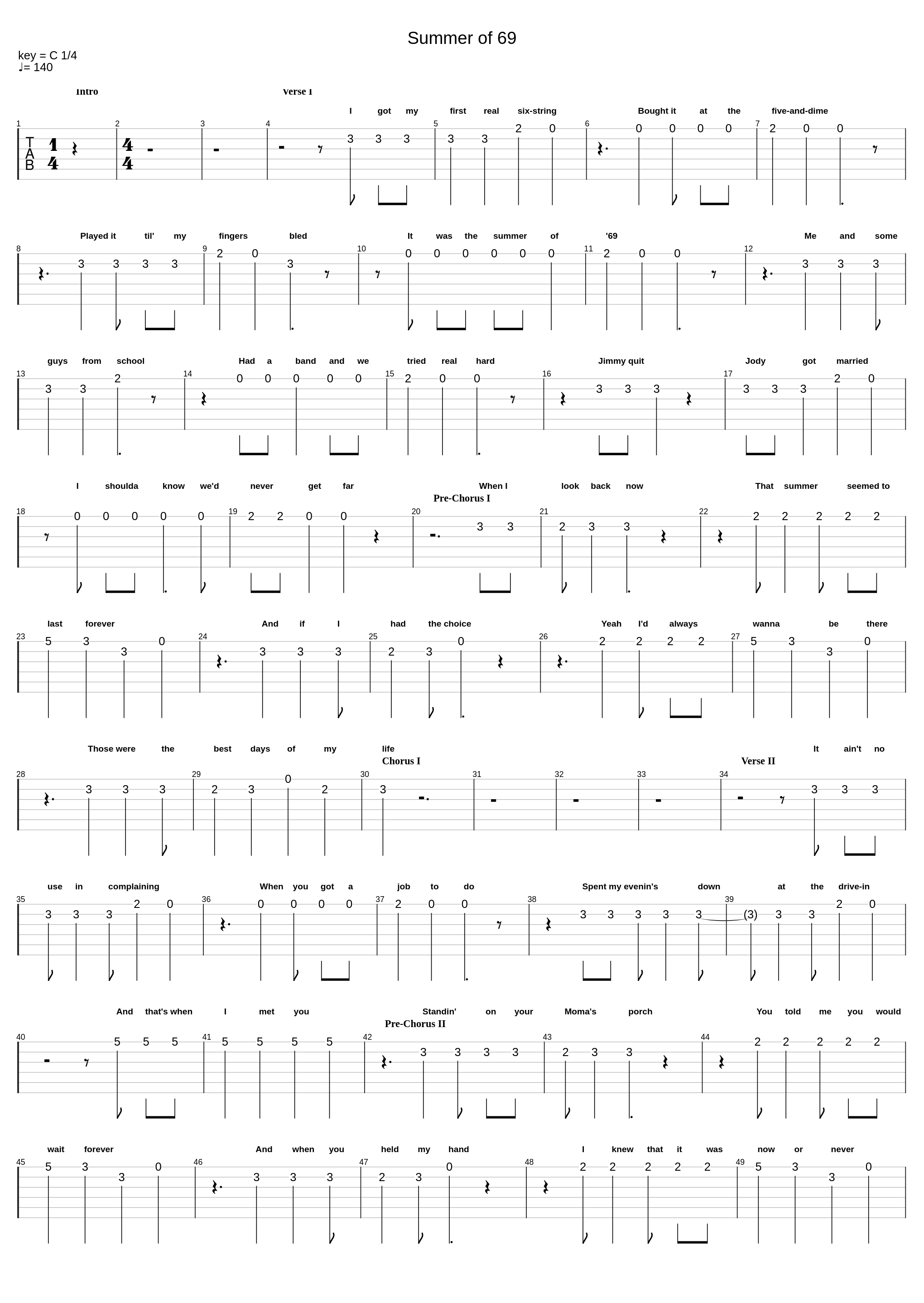 Main guitar Riff 103_Jack Chan_1