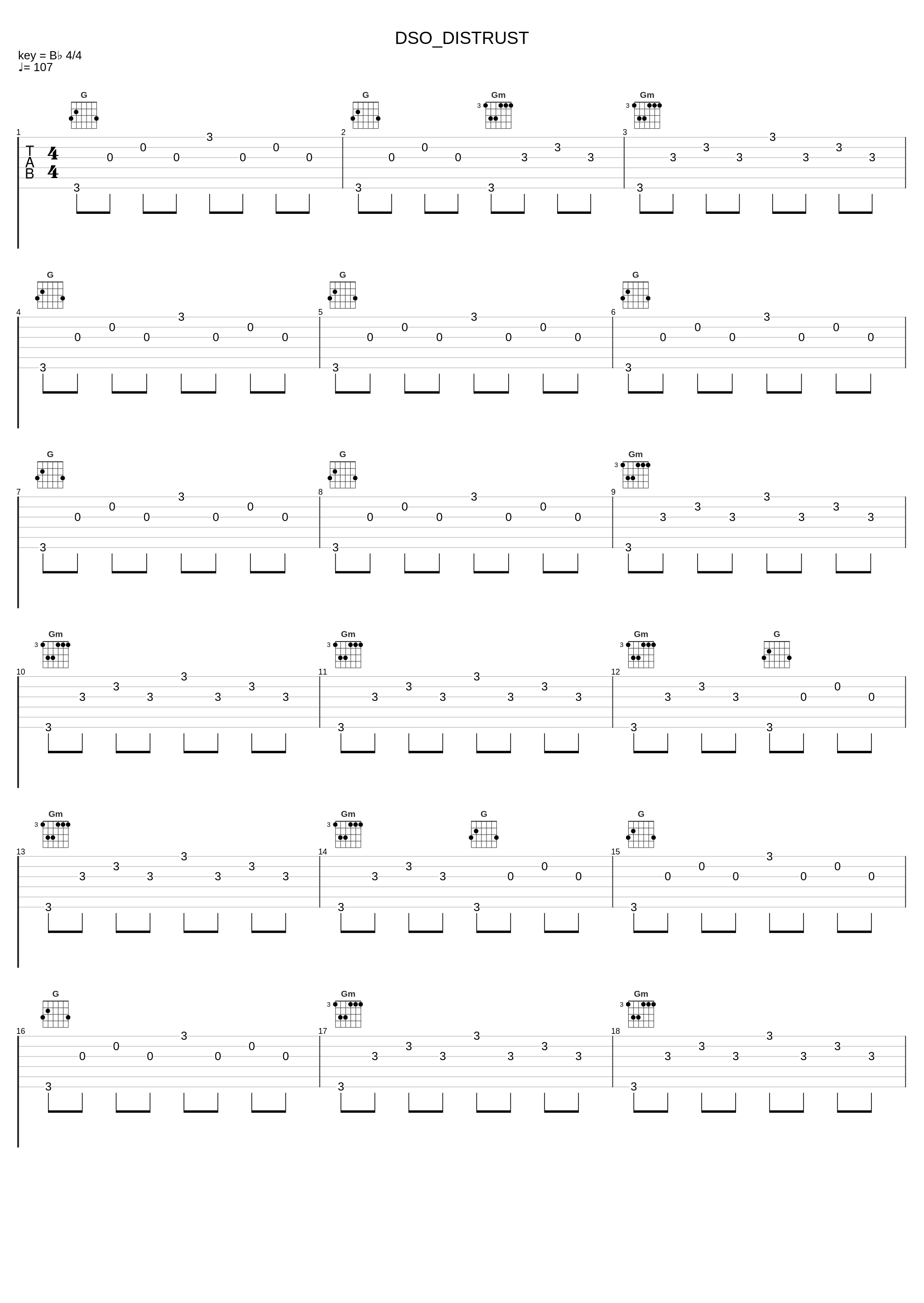 DSO_DISTRUST_高田雅史_1