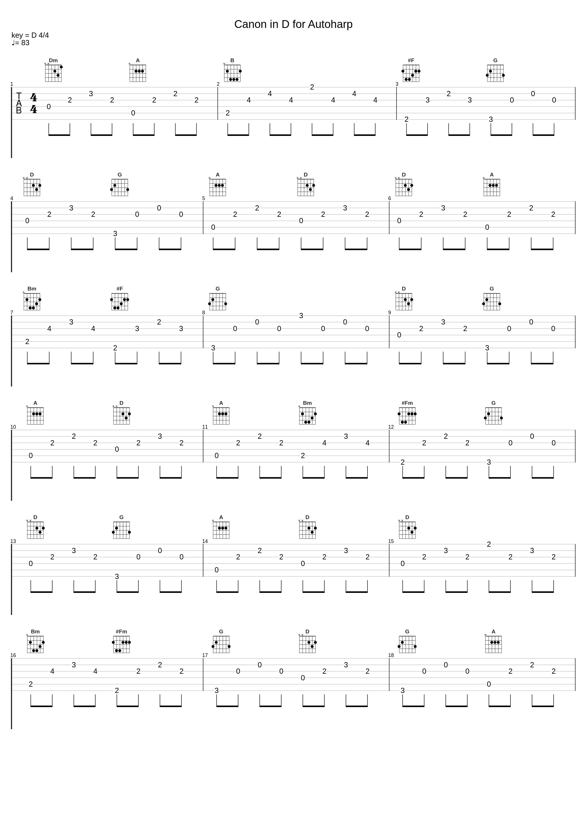 Canon in D for Autoharp_Kevin MacLeod_1