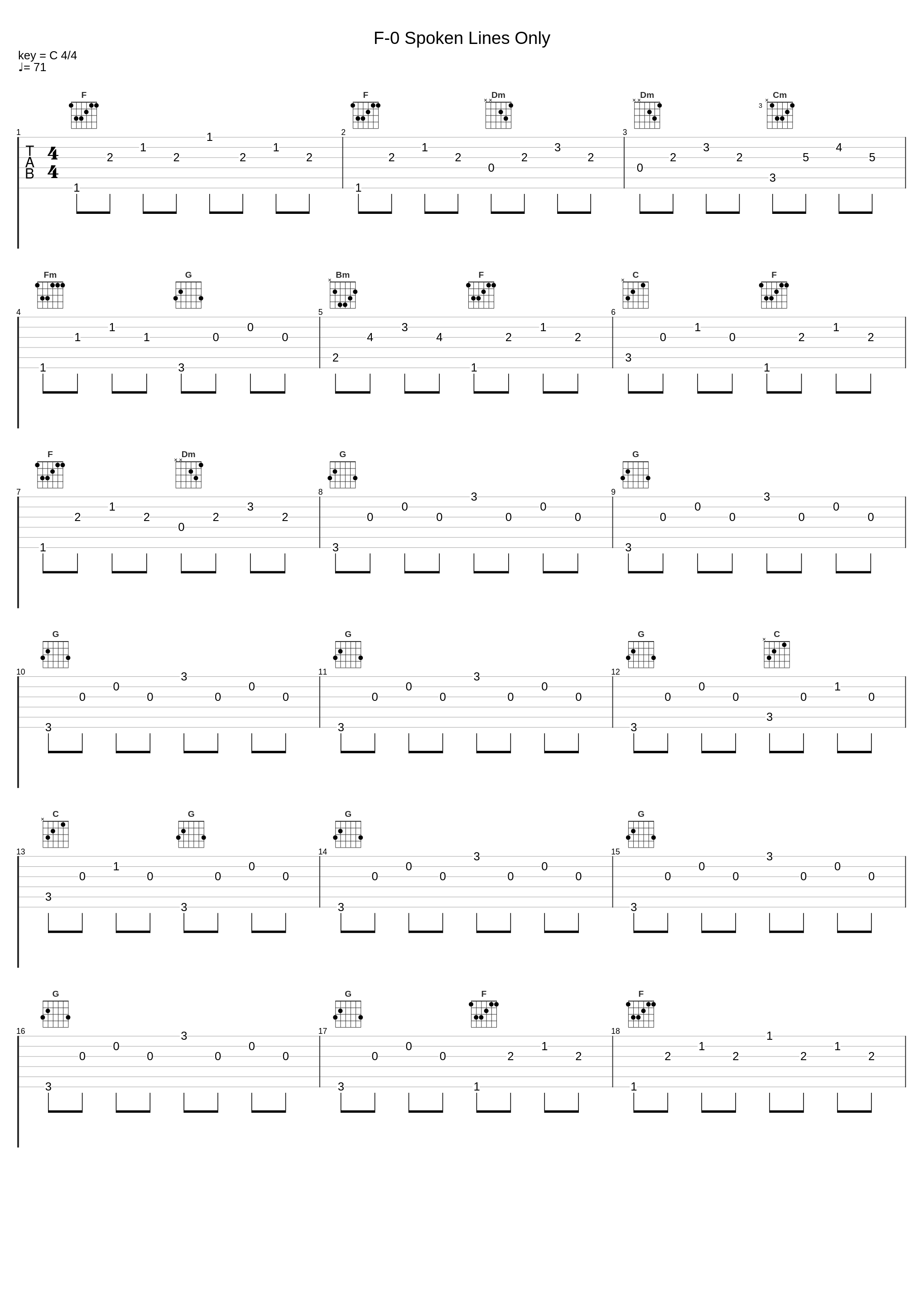 F-0 Spoken Lines Only_鹭巣诗郎_1