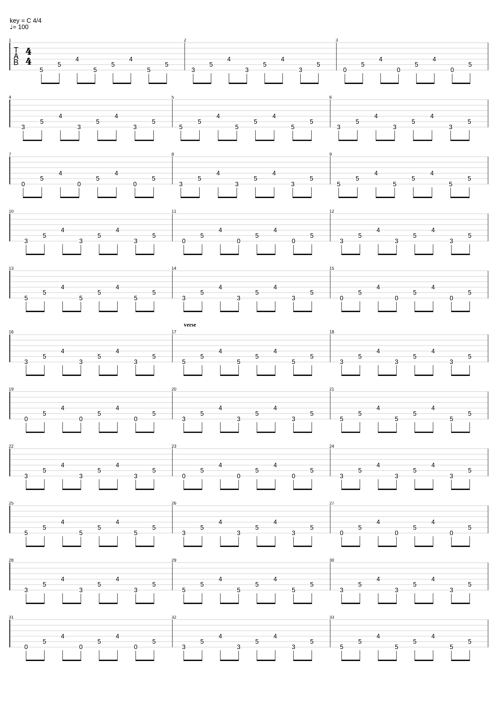 wikipedia generation_Corn Wave_1