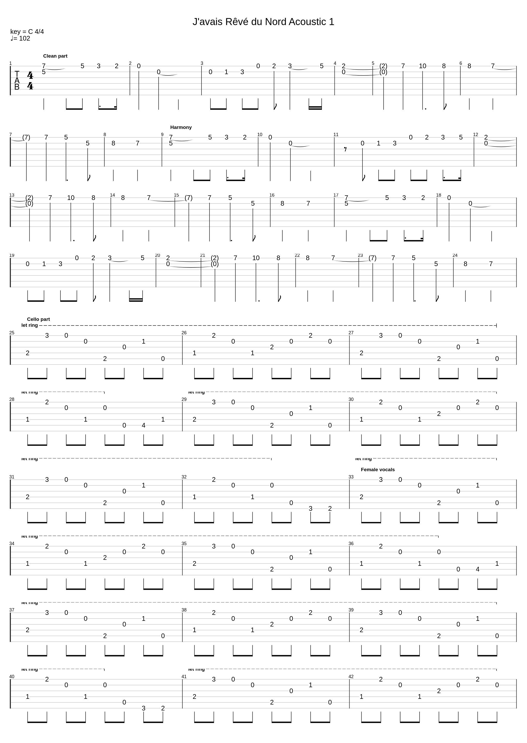 J'avais Rêvé du Nord Acoustic 1_Peste Noire_1