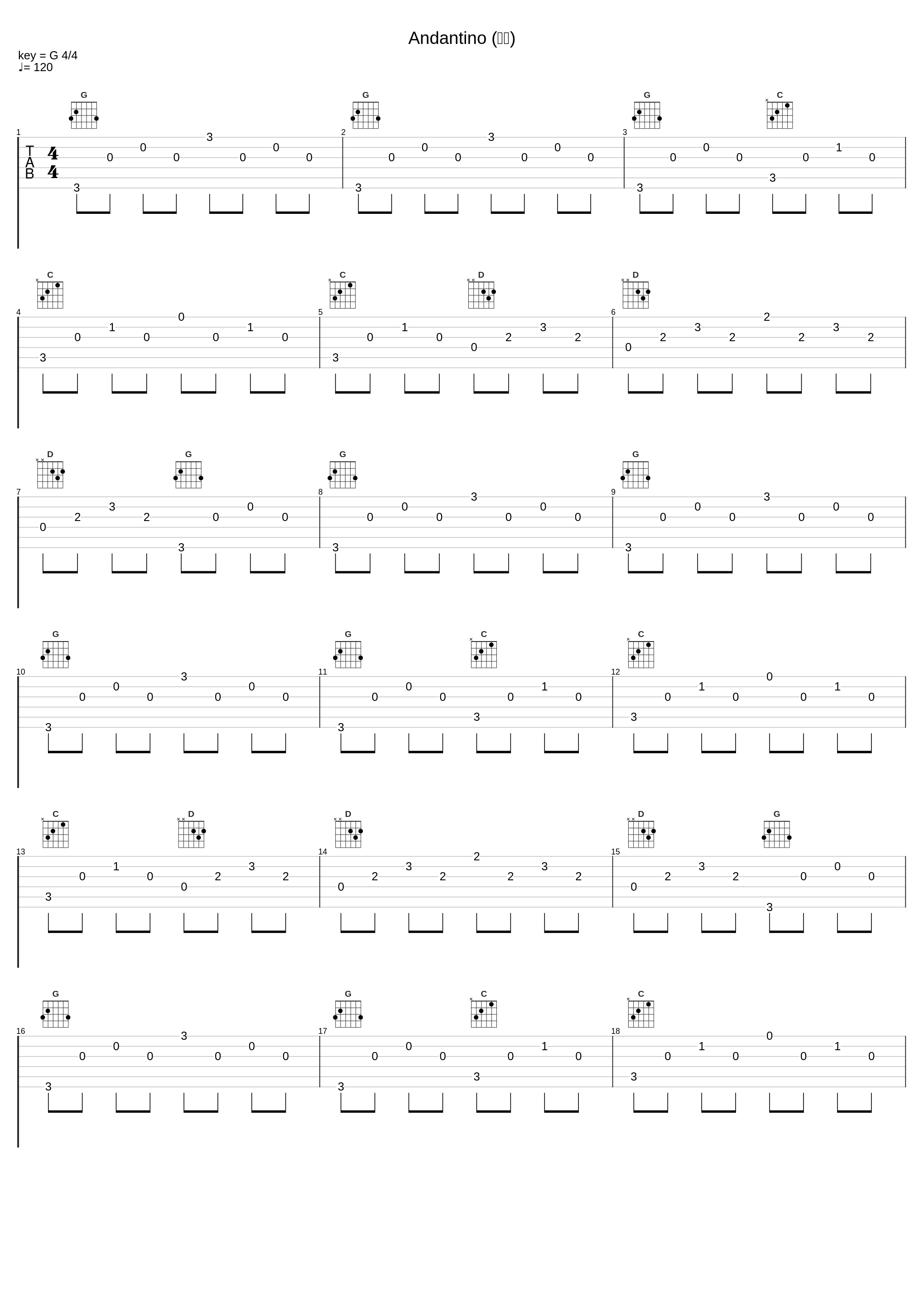 Andantino (行板)_Brian Crain,Rita Chepurchenko_1