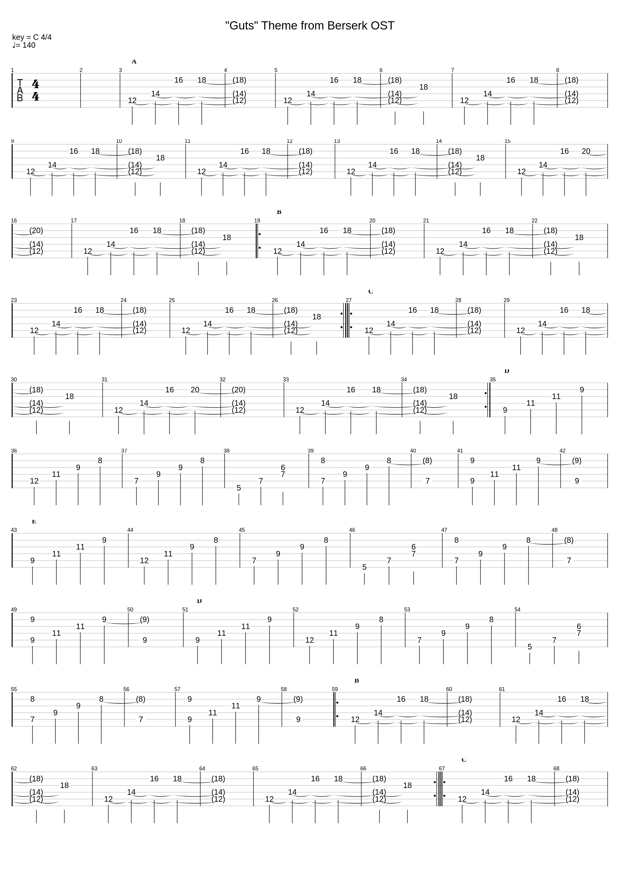 Guts theme_Susumu Hirasawa_1