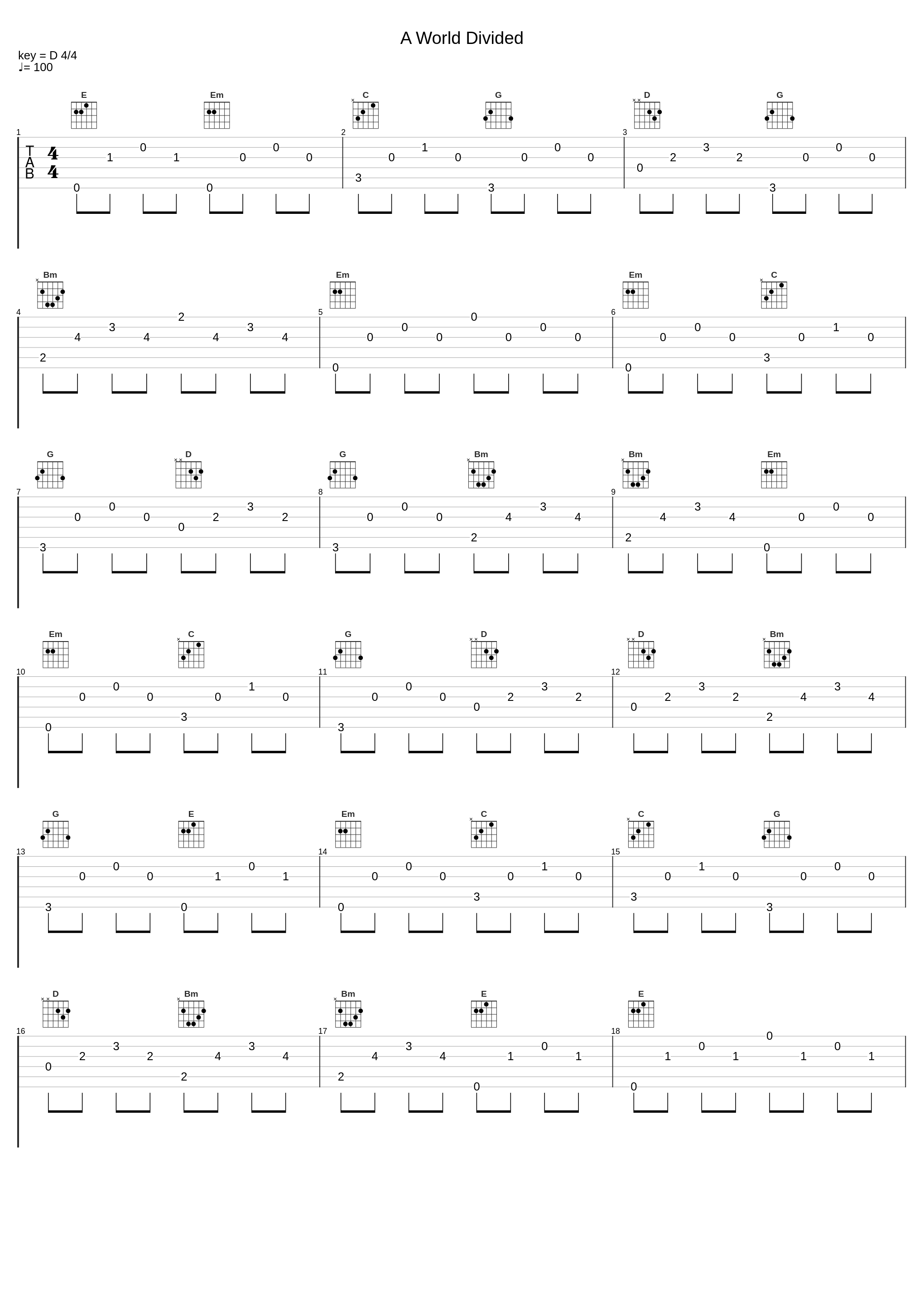 A World Divided_Beyond The Guitar_1