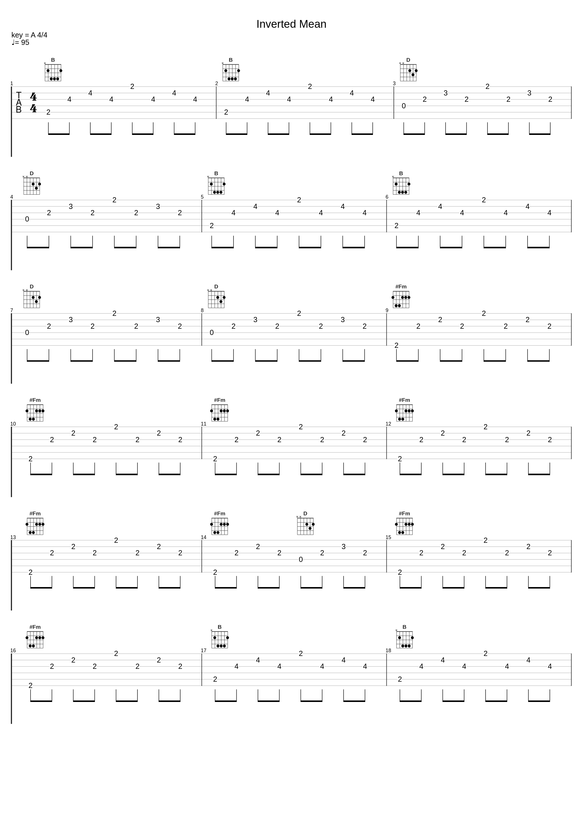 Inverted Mean_Ronald Jenkees_1