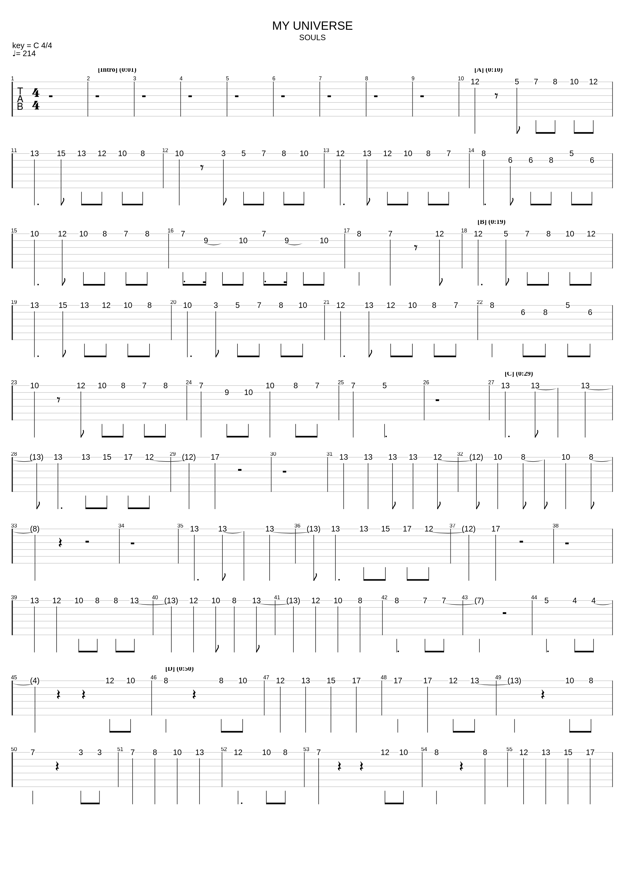 MY UNIVERSE_HAWAIIAN6_1