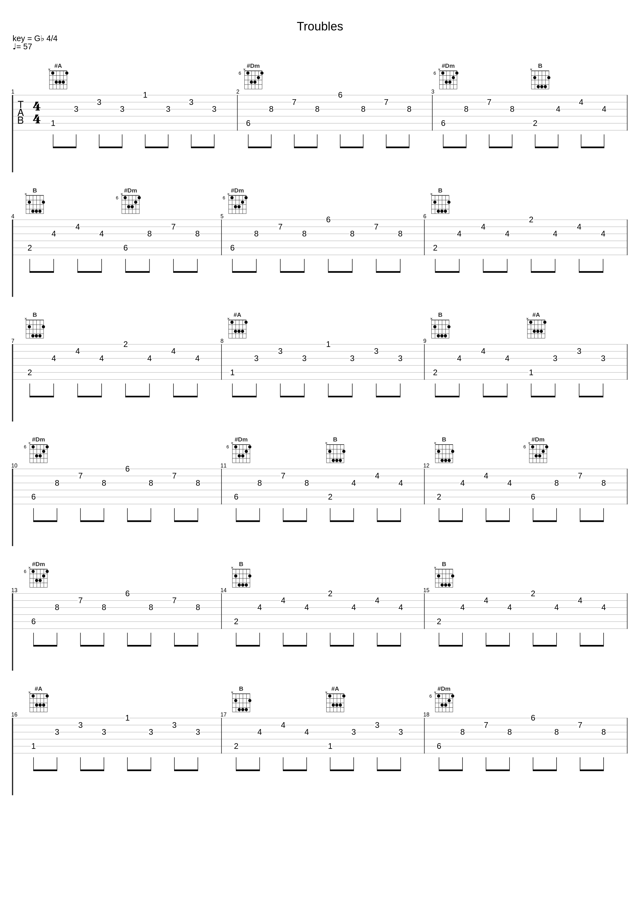 Troubles_林友树_1