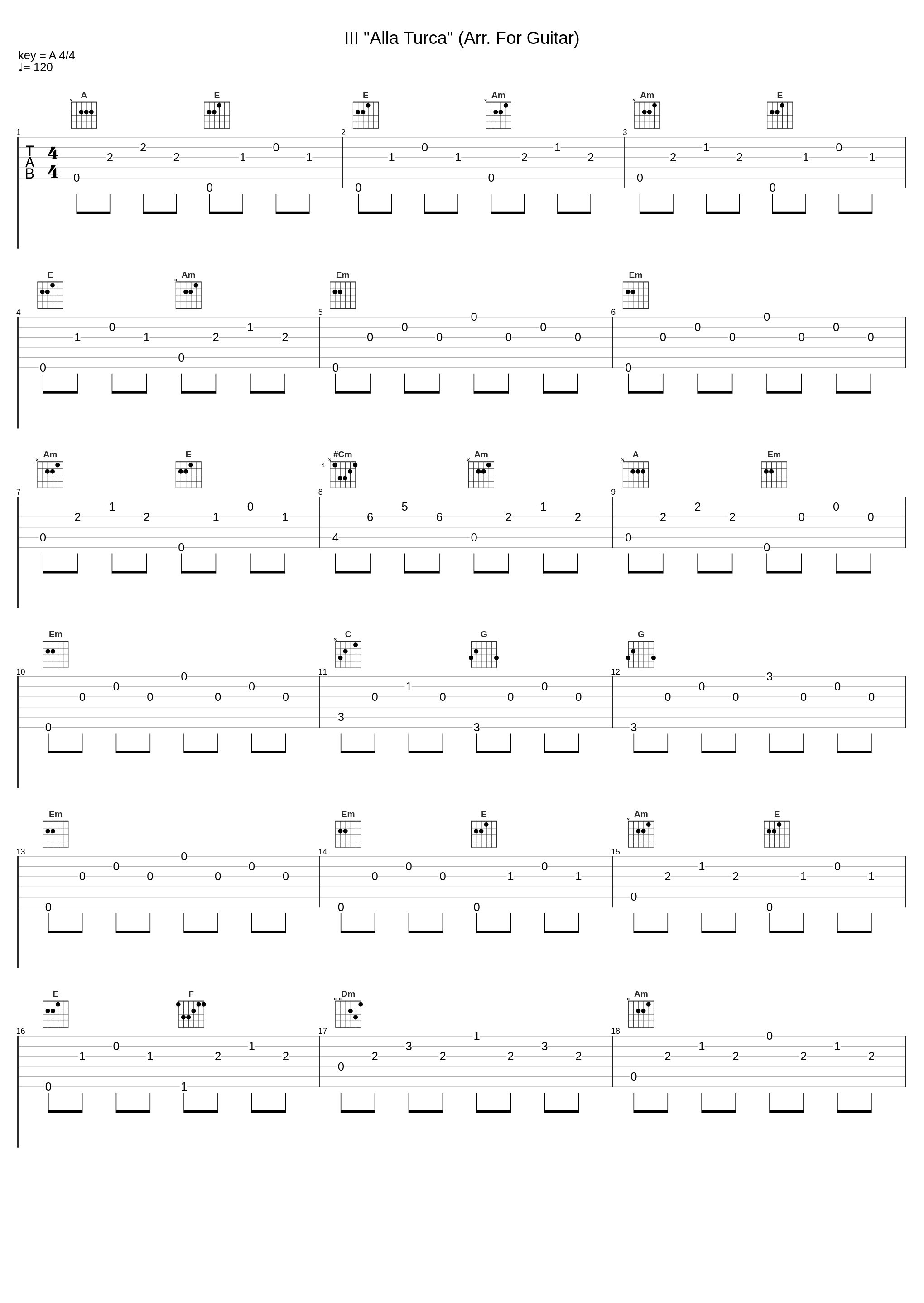 III "Alla Turca" (Arr. For Guitar)_Luca Stricagnoli_1