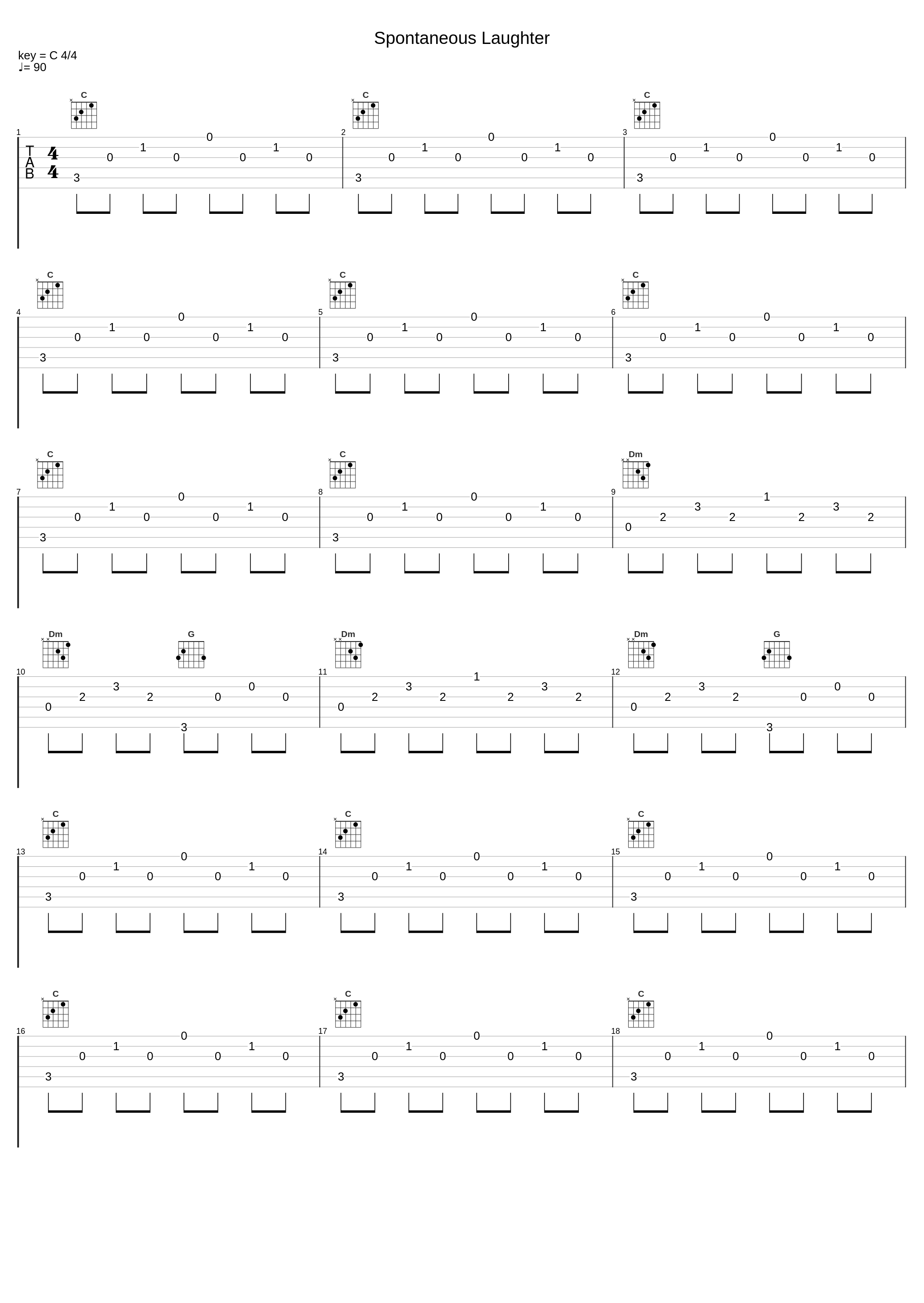 Spontaneous Laughter_菊谷知树_1