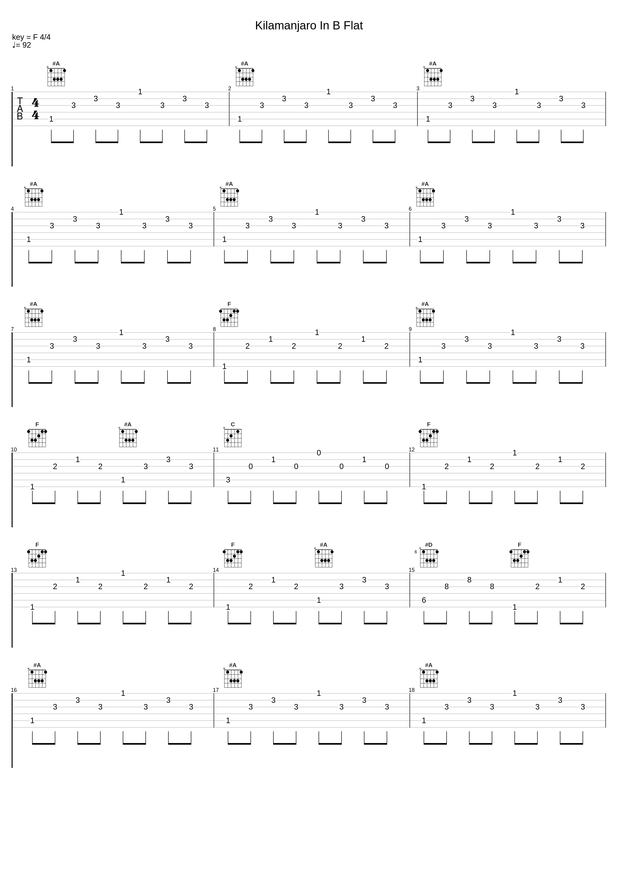 Kilamanjaro In B Flat_松居和_1