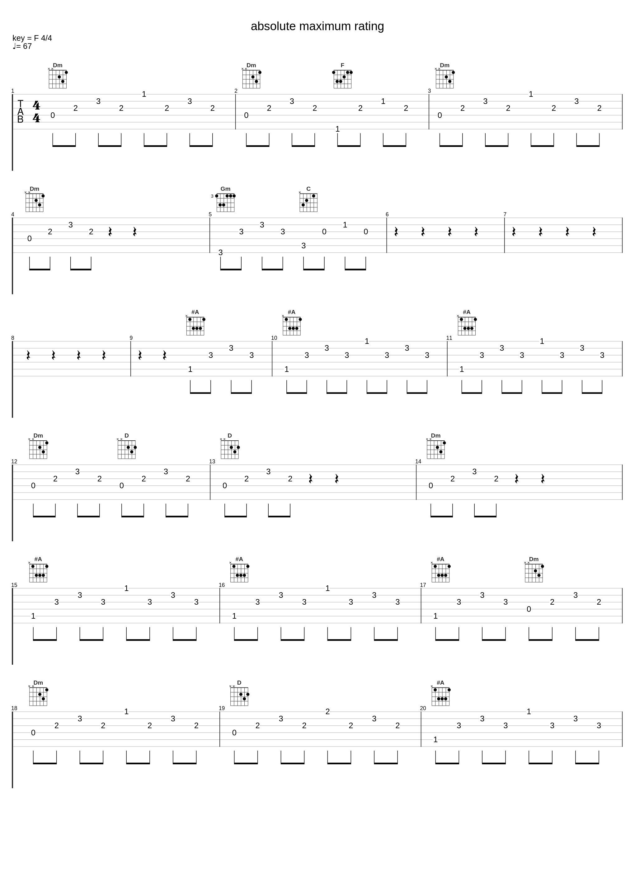 absolute maximum rating_林友树_1