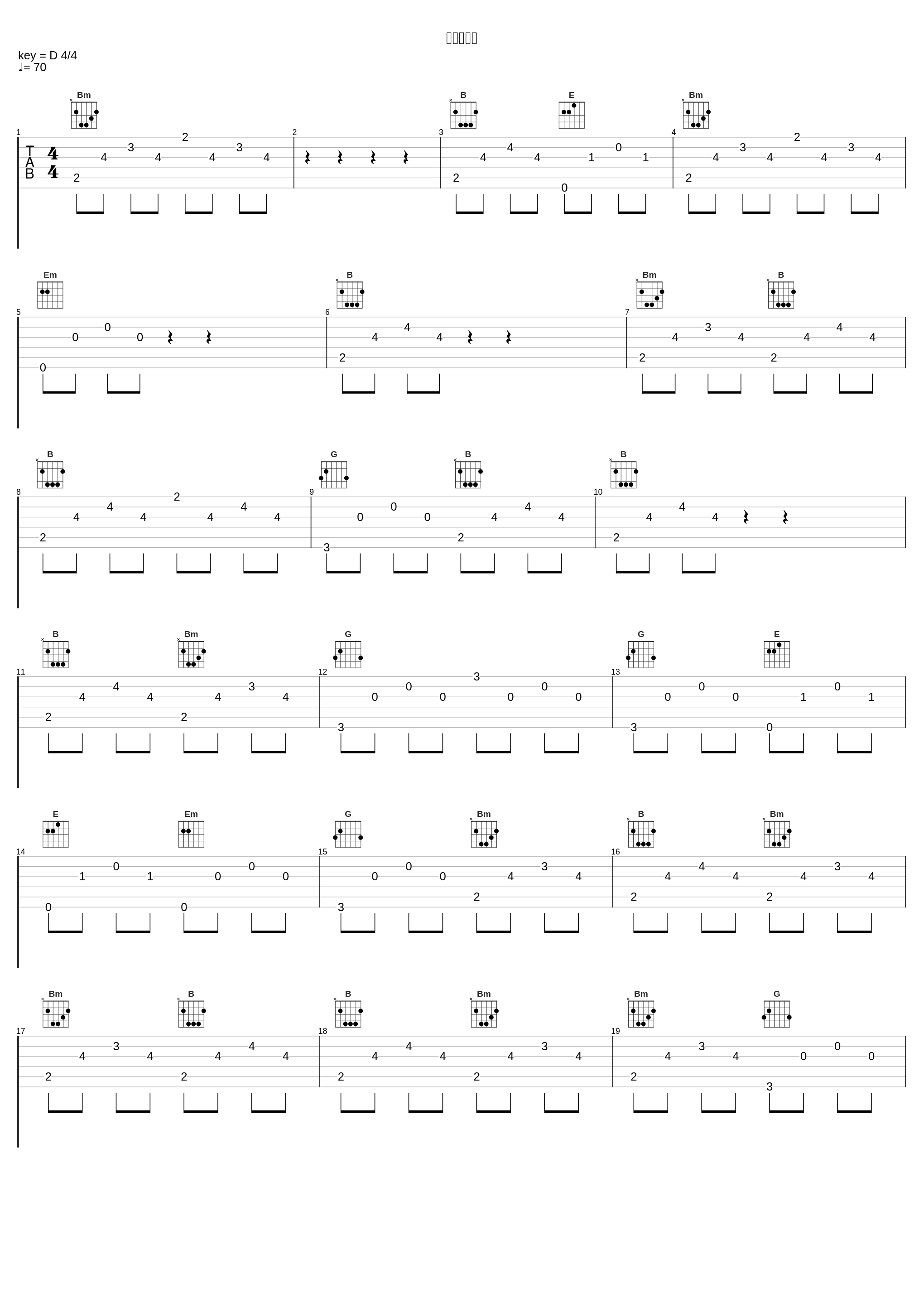 思考の迷走_林友树_1