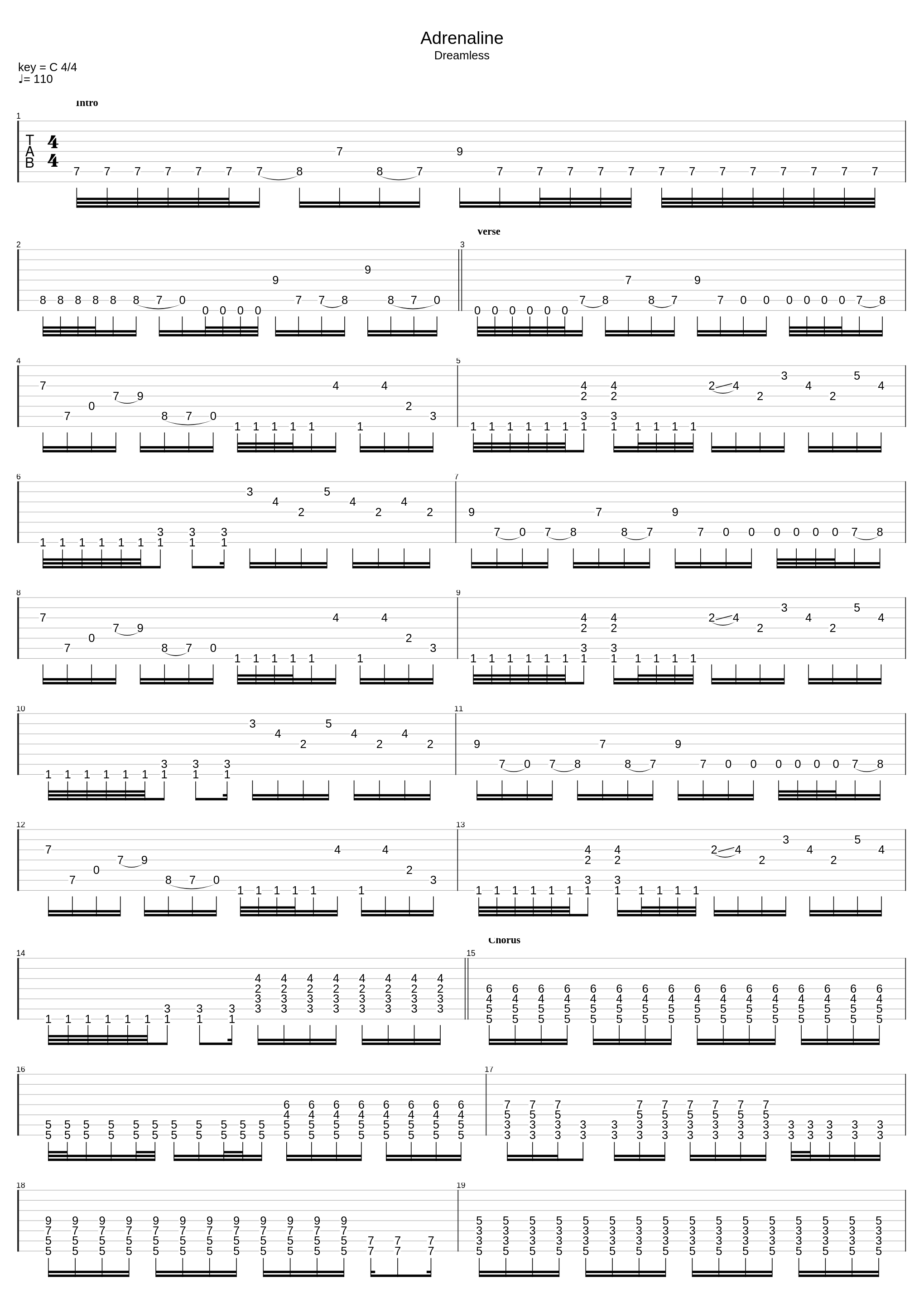 Adrenaline_Fallujah_1