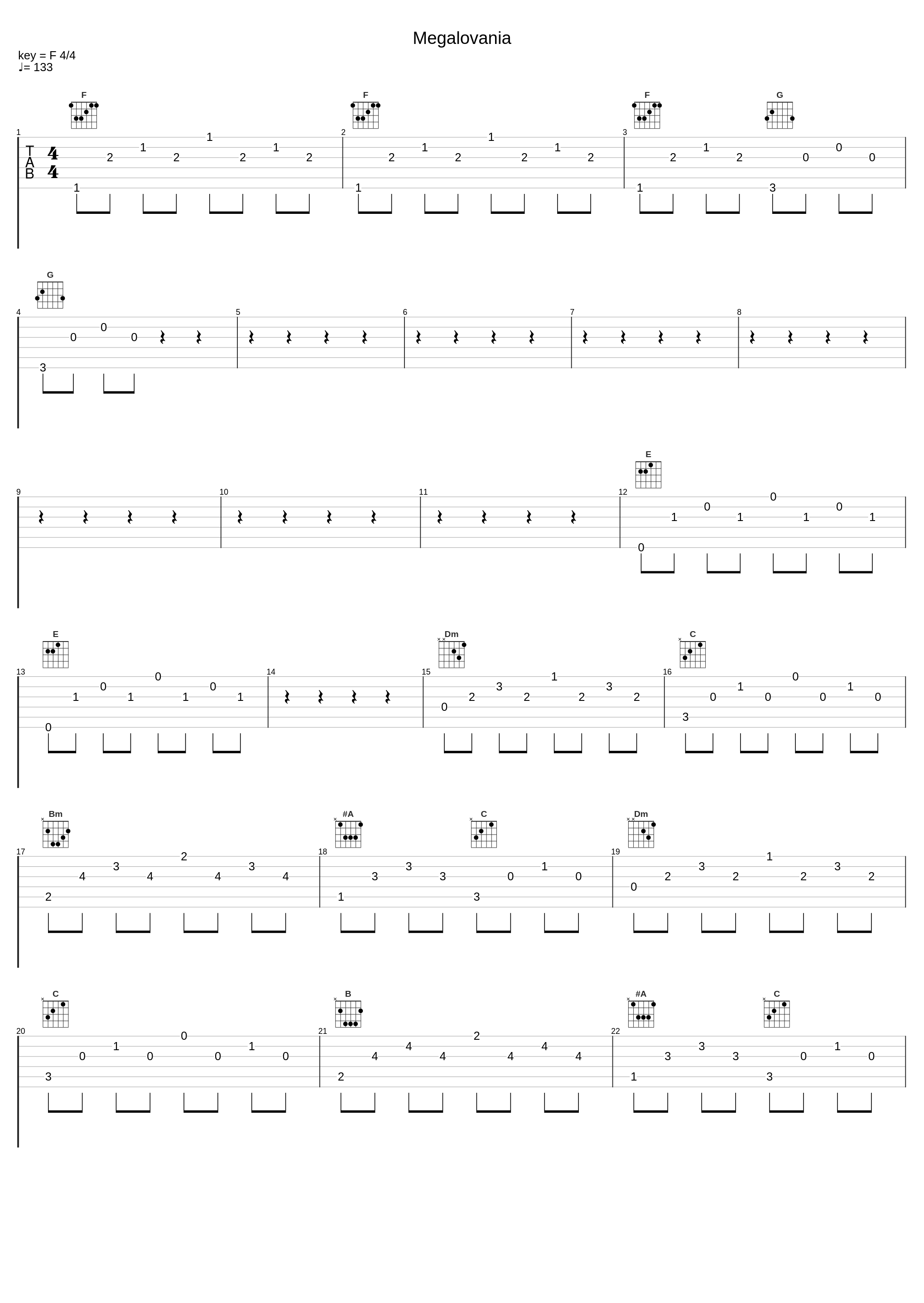 Megalovania_Skatune Network,Toby Fox_1